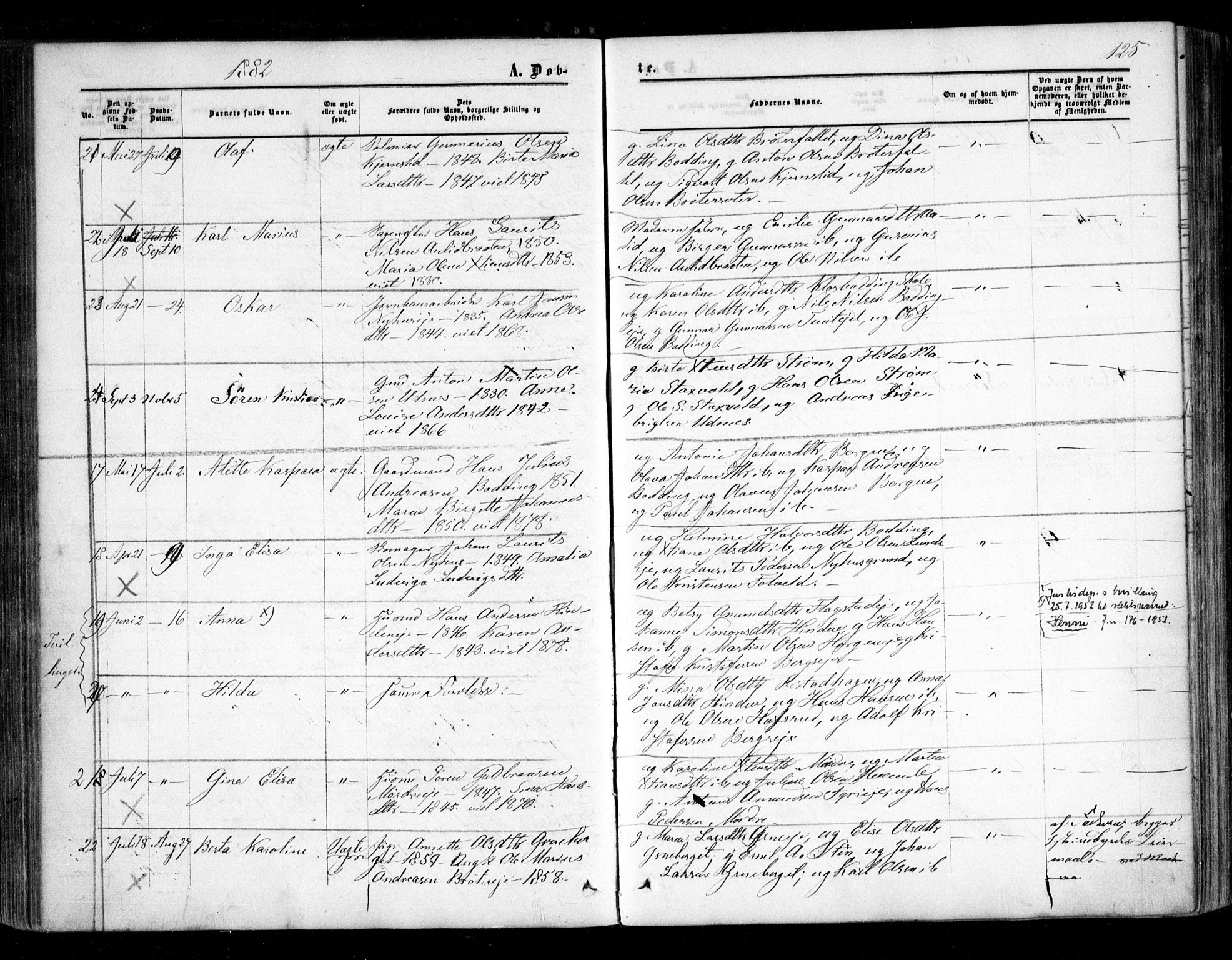 Nes prestekontor Kirkebøker, AV/SAO-A-10410/F/Fc/L0001: Parish register (official) no. III 1, 1859-1882, p. 125