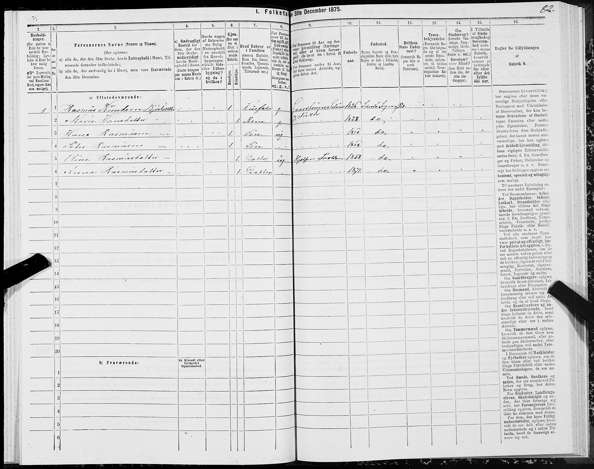 SAT, 1875 census for 1514P Sande, 1875, p. 2082