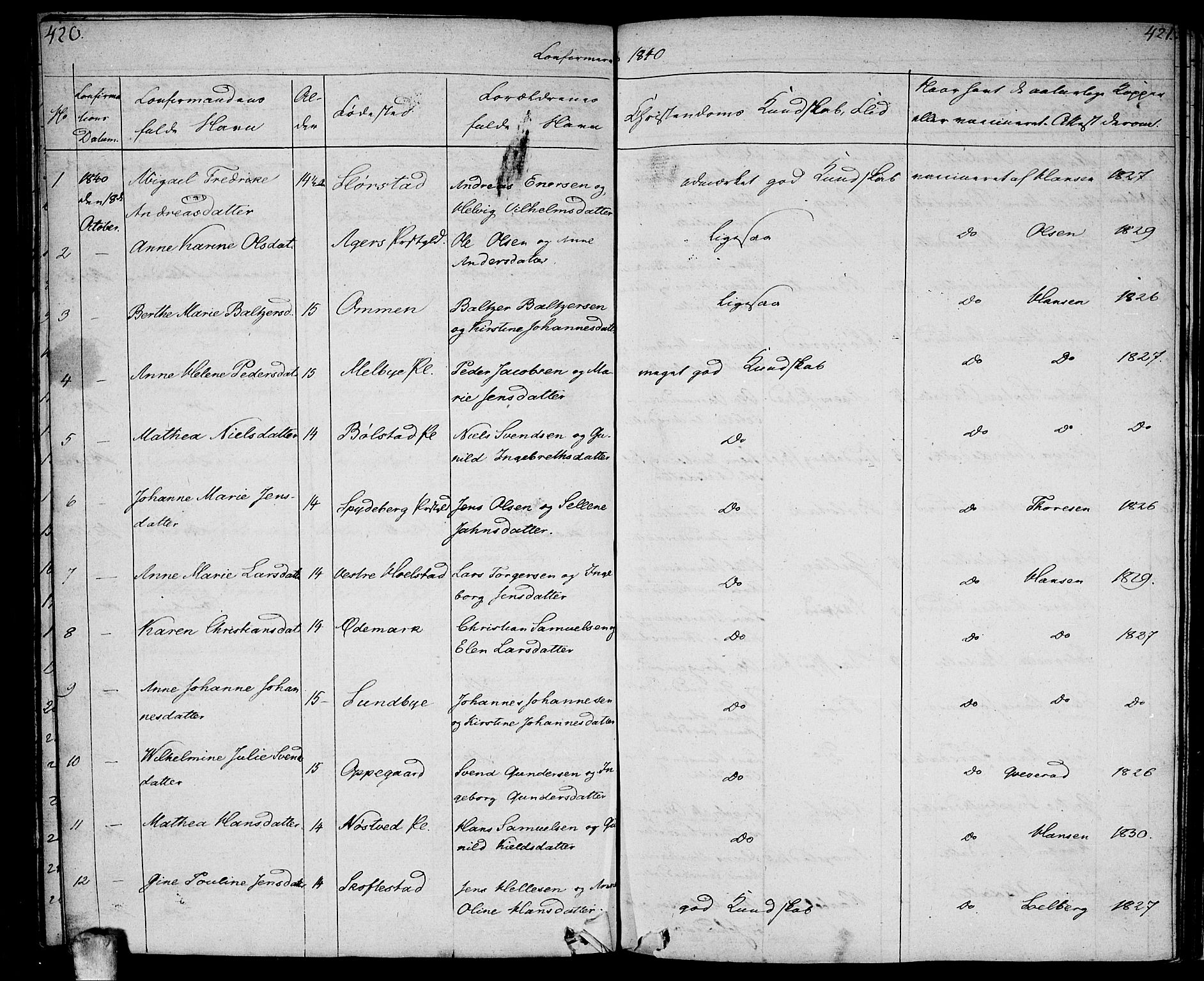 Ås prestekontor Kirkebøker, AV/SAO-A-10894/F/Fa/L0005: Parish register (official) no. I 5, 1827-1840, p. 420-421