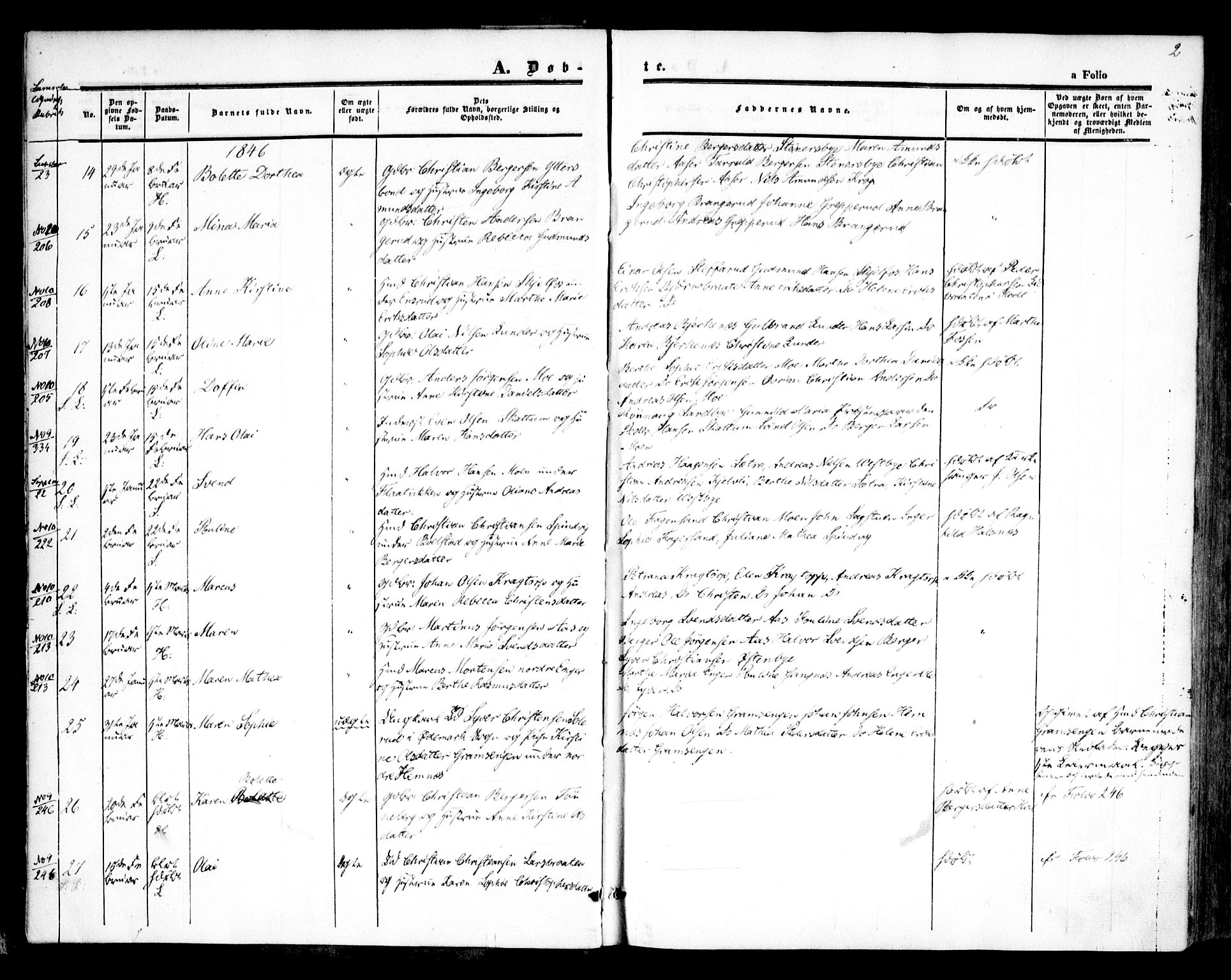 Høland prestekontor Kirkebøker, SAO/A-10346a/F/Fa/L0009: Parish register (official) no. I 9, 1846-1853, p. 2
