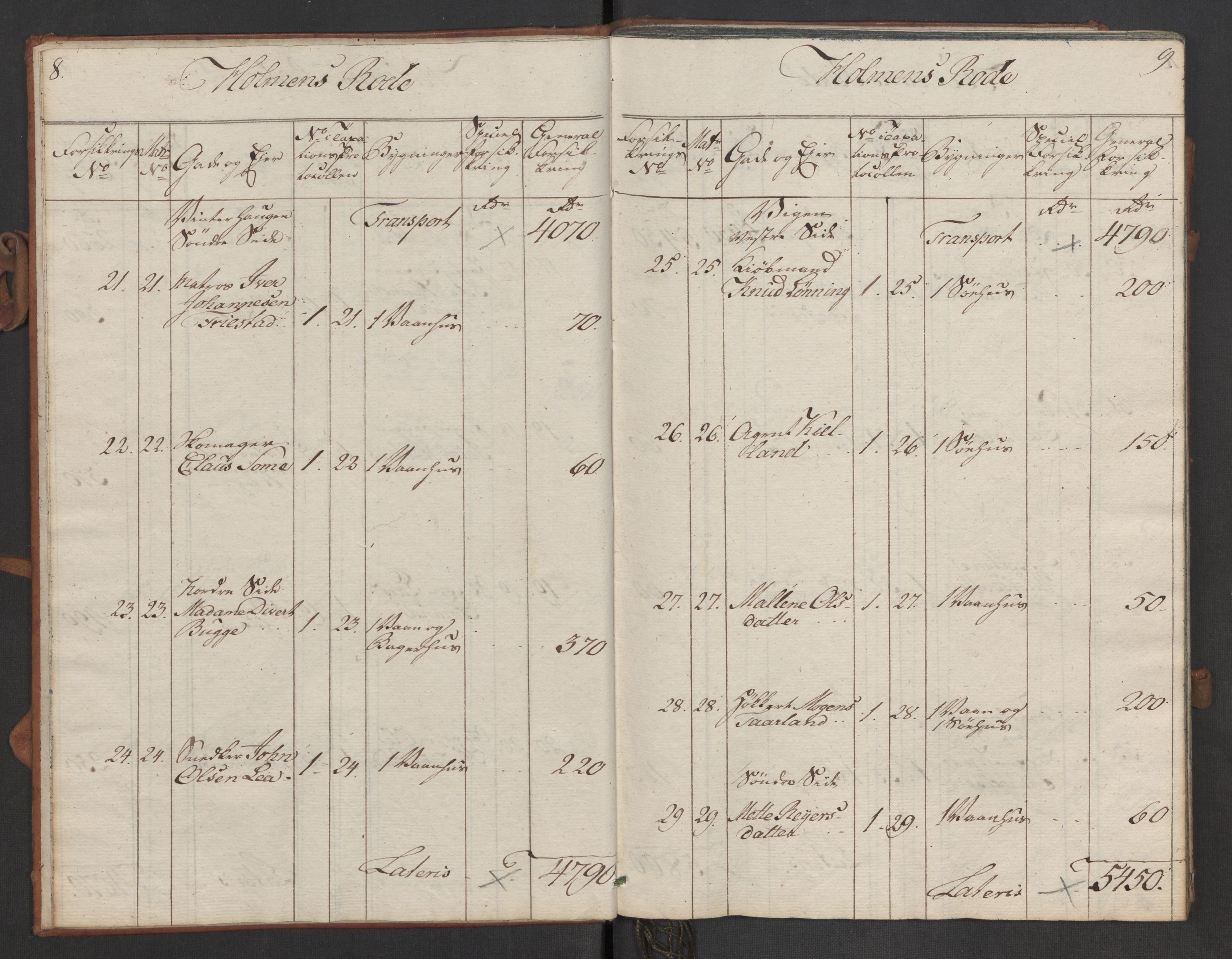 Kommersekollegiet, Brannforsikringskontoret 1767-1814, AV/RA-EA-5458/F/Fa/L0049/0001: Stavanger / Branntakstprotokoll, 1807-1817