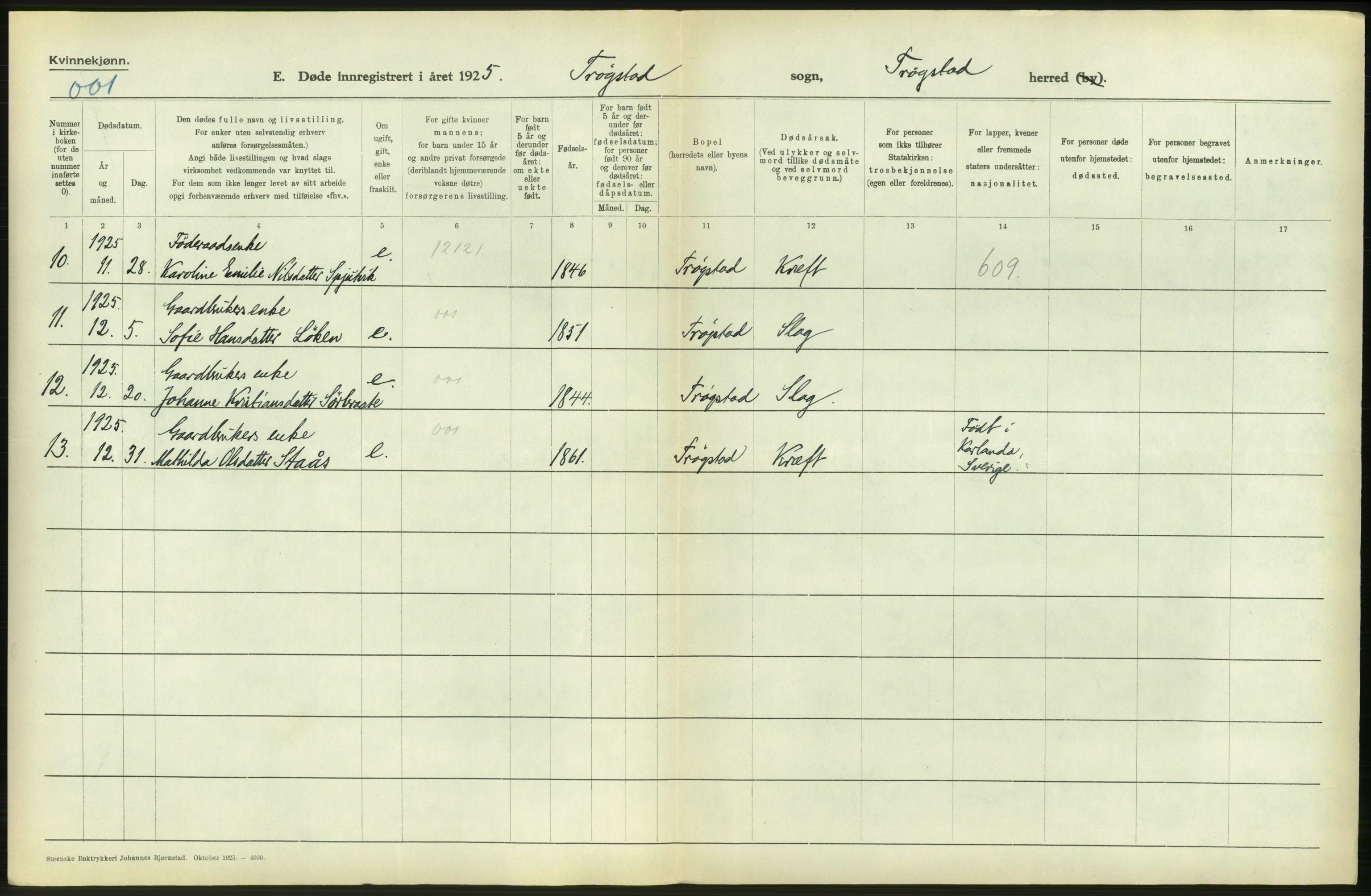 Statistisk sentralbyrå, Sosiodemografiske emner, Befolkning, AV/RA-S-2228/D/Df/Dfc/Dfce/L0002: Østfold fylke: Gifte, døde. Bygder og byer., 1925, p. 298