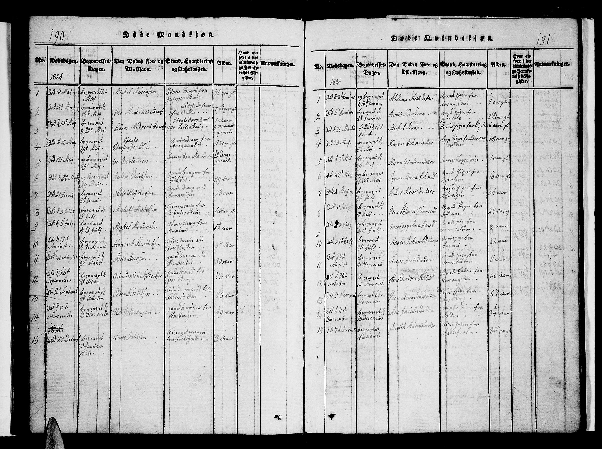 Ibestad sokneprestembete, SATØ/S-0077/H/Ha/Hab/L0002klokker: Parish register (copy) no. 2, 1821-1833, p. 190-191