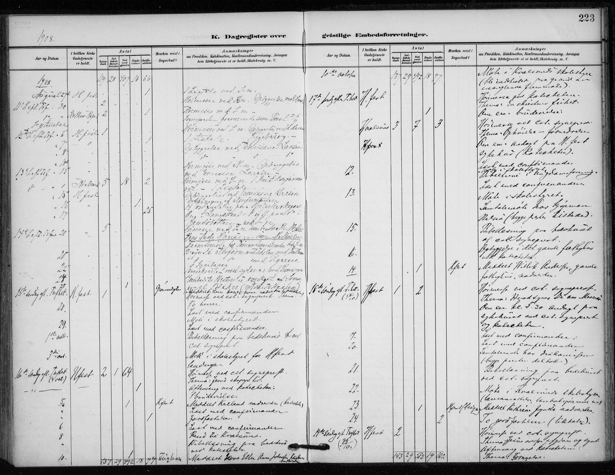 Hammerfest sokneprestkontor, AV/SATØ-S-1347/H/Ha/L0014.kirke: Parish register (official) no. 14, 1906-1916, p. 223