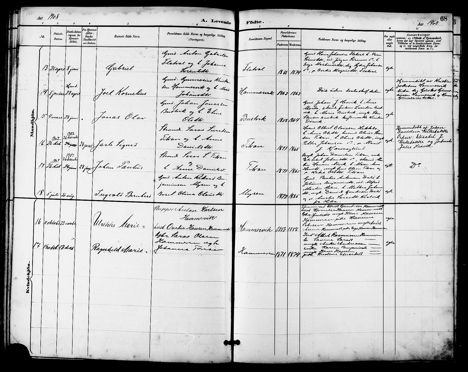 Ministerialprotokoller, klokkerbøker og fødselsregistre - Sør-Trøndelag, SAT/A-1456/641/L0598: Parish register (copy) no. 641C02, 1893-1910, p. 68