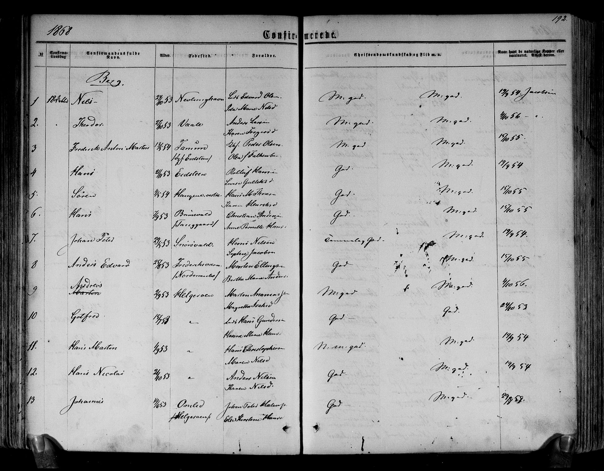 Brunlanes kirkebøker, AV/SAKO-A-342/F/Fa/L0005: Parish register (official) no. I 5, 1862-1877, p. 192