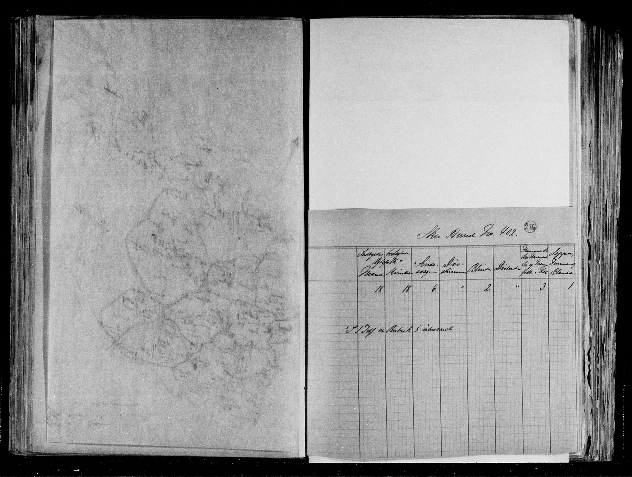 RA, 1891 census for 1732 Skei, 1891, p. 7