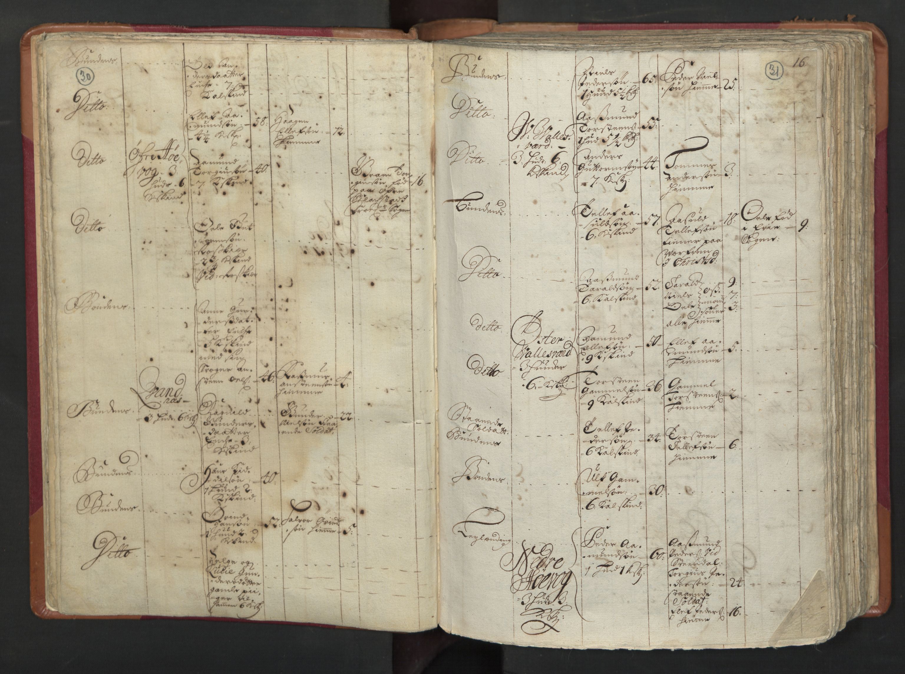 RA, Census (manntall) 1701, no. 3: Nedenes fogderi, 1701, p. 30-31