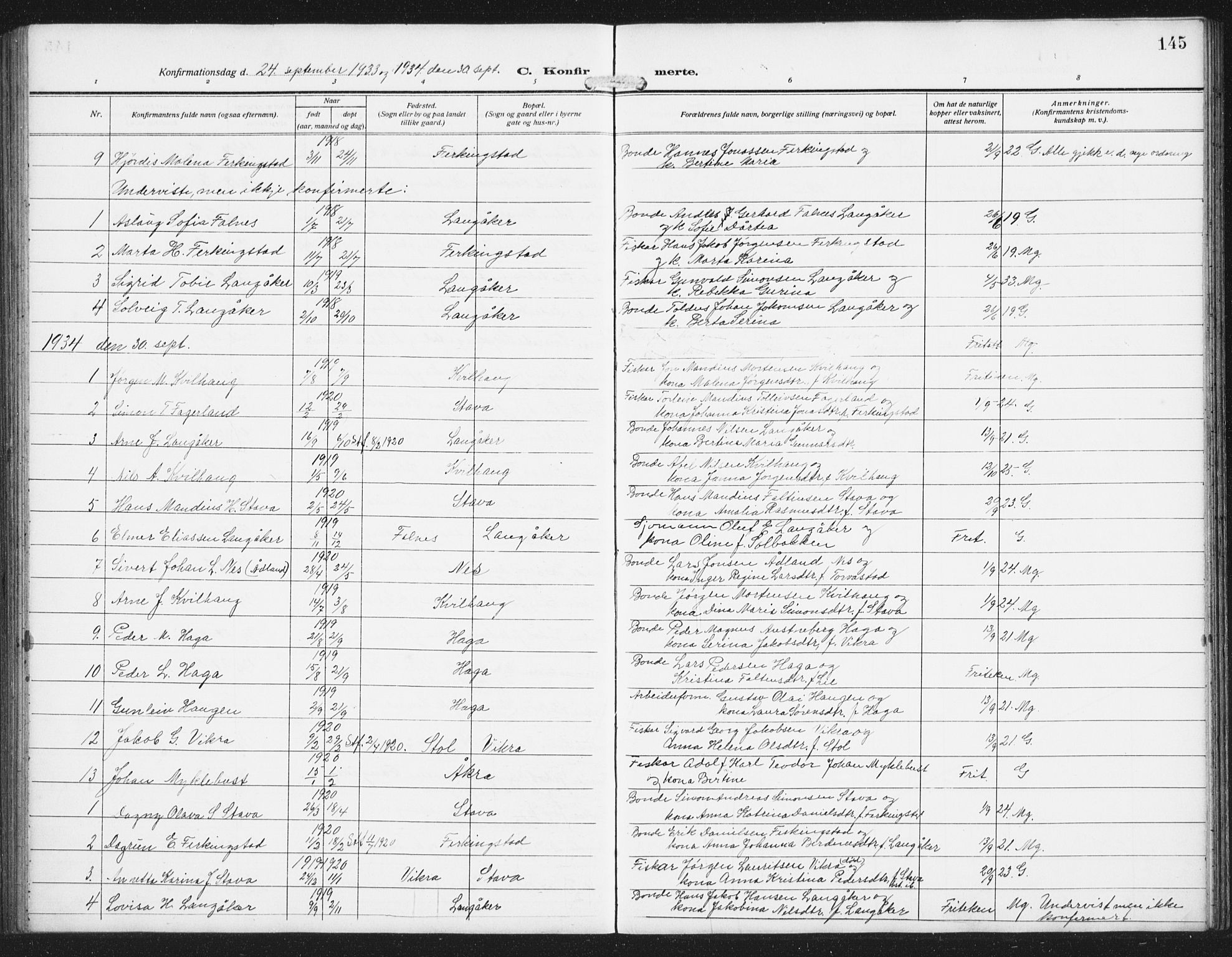 Skudenes sokneprestkontor, SAST/A -101849/H/Ha/Hab/L0011: Parish register (copy) no. B 11, 1909-1943, p. 145