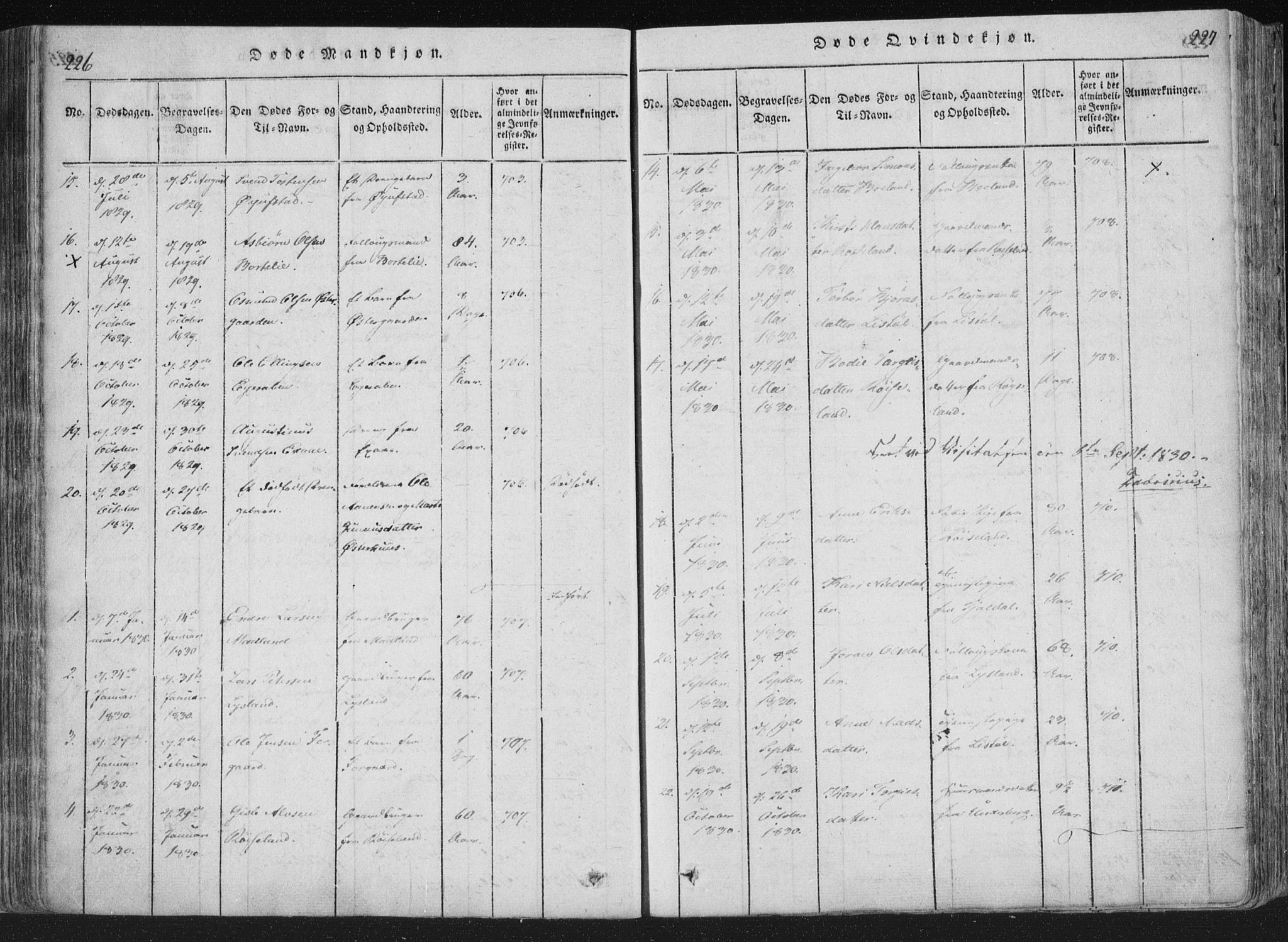 Åseral sokneprestkontor, SAK/1111-0051/F/Fa/L0001: Parish register (official) no. A 1, 1815-1853, p. 226-227