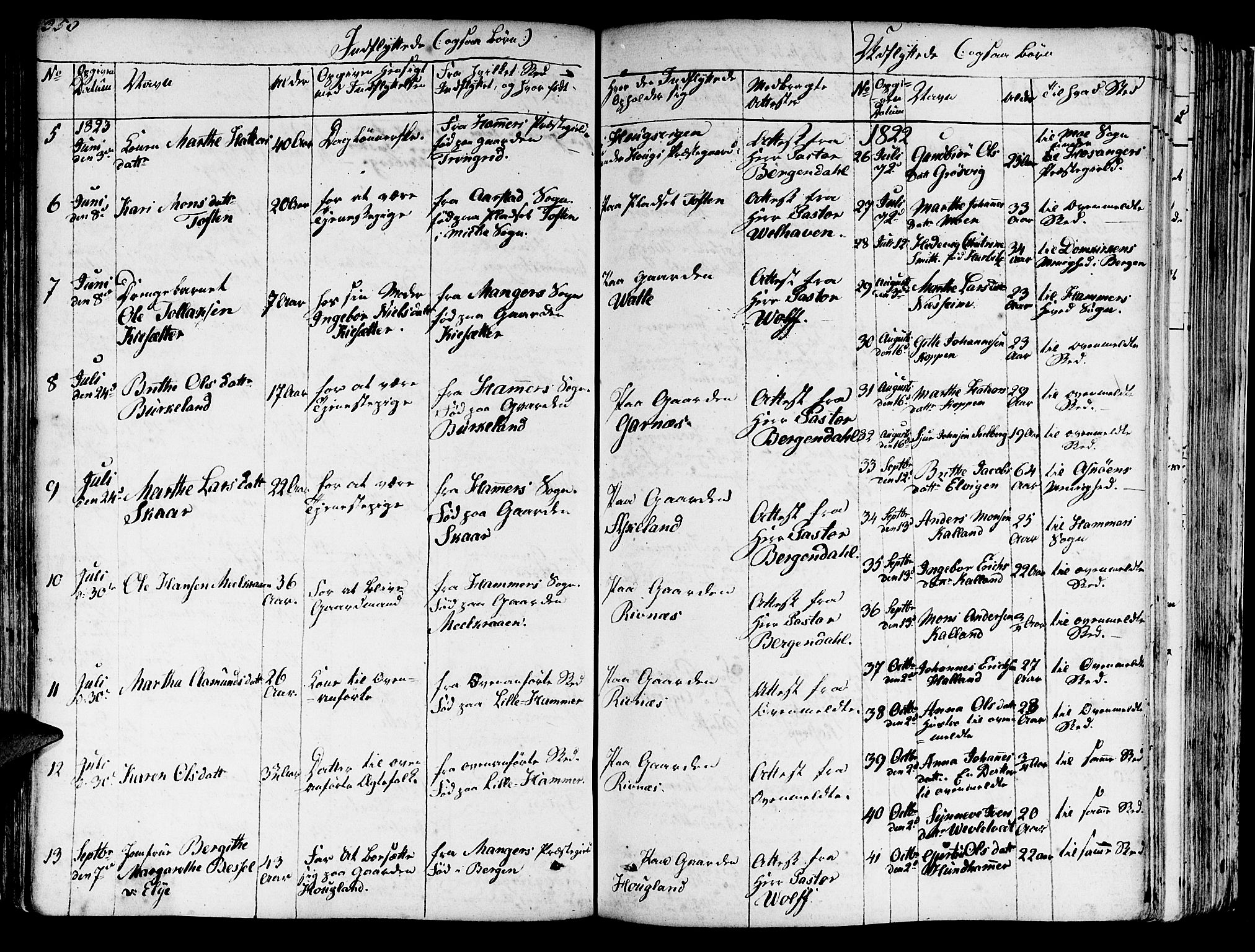 Haus sokneprestembete, SAB/A-75601/H/Haa: Parish register (official) no. A 13, 1821-1827, p. 350