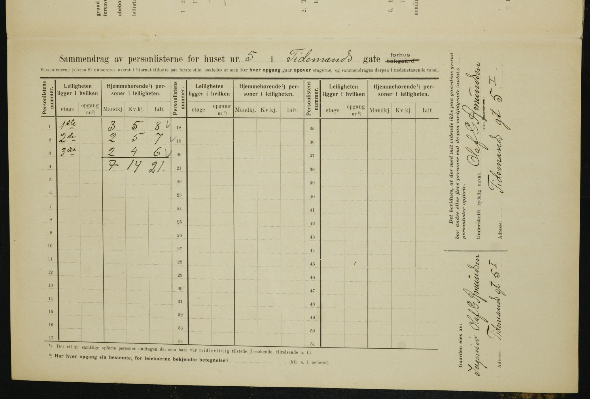 OBA, Municipal Census 1910 for Kristiania, 1910, p. 105703