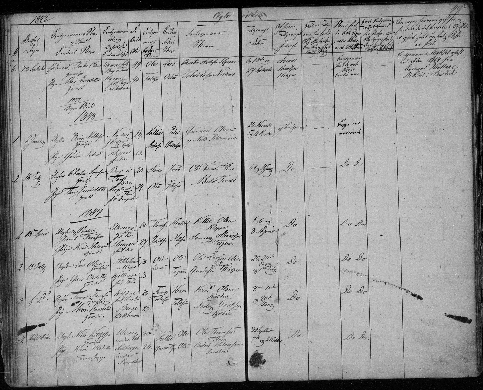 Lunde kirkebøker, SAKO/A-282/F/Fb/L0001: Parish register (official) no. II 1, 1845-1861, p. 49