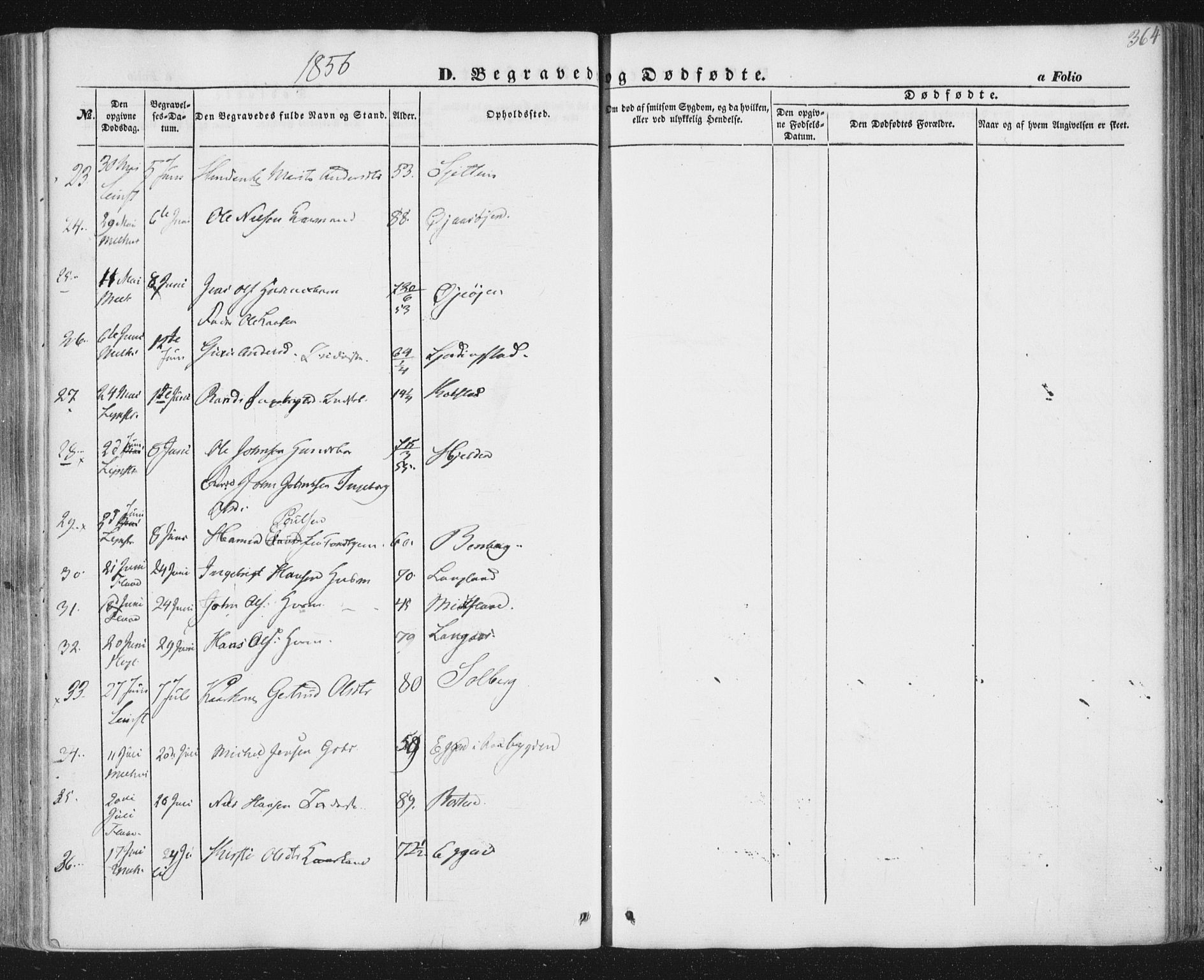 Ministerialprotokoller, klokkerbøker og fødselsregistre - Sør-Trøndelag, AV/SAT-A-1456/691/L1076: Parish register (official) no. 691A08, 1852-1861, p. 364