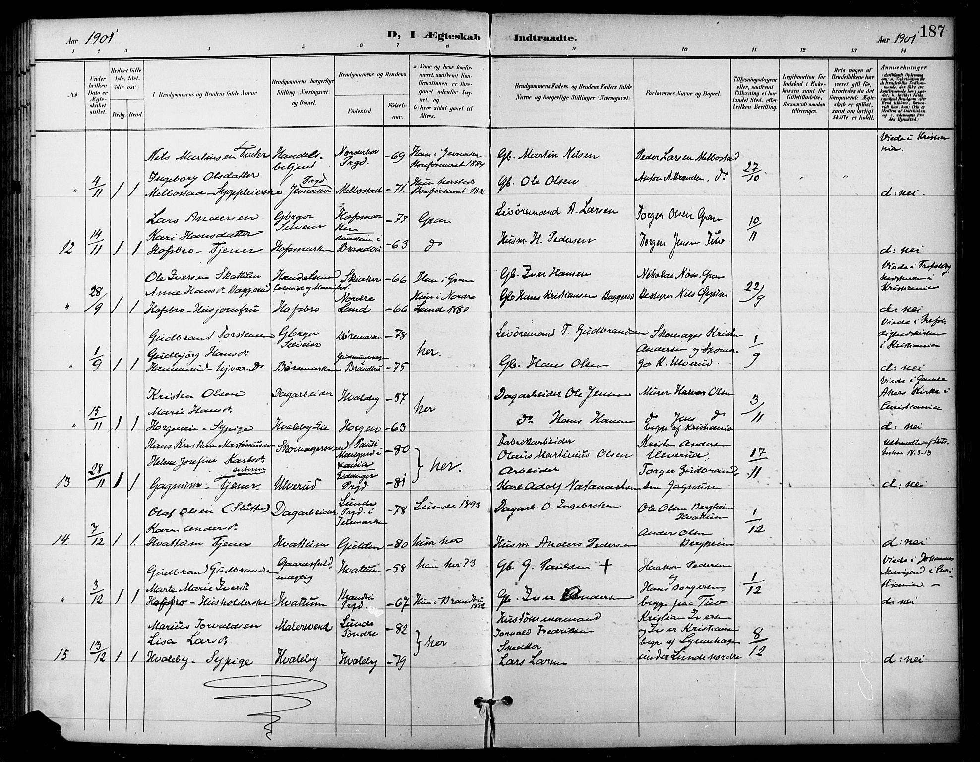 Gran prestekontor, SAH/PREST-112/H/Ha/Haa/L0019: Parish register (official) no. 19, 1898-1907, p. 187