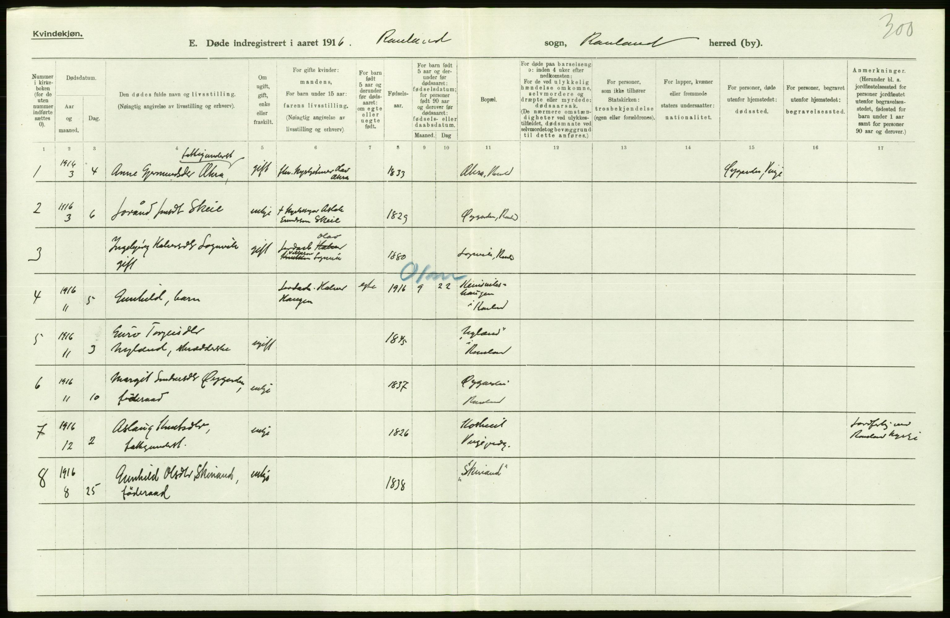 Statistisk sentralbyrå, Sosiodemografiske emner, Befolkning, RA/S-2228/D/Df/Dfb/Dfbf/L0024: Bratsberg amt: Døde, dødfødte. Bygder og byer., 1916, p. 200