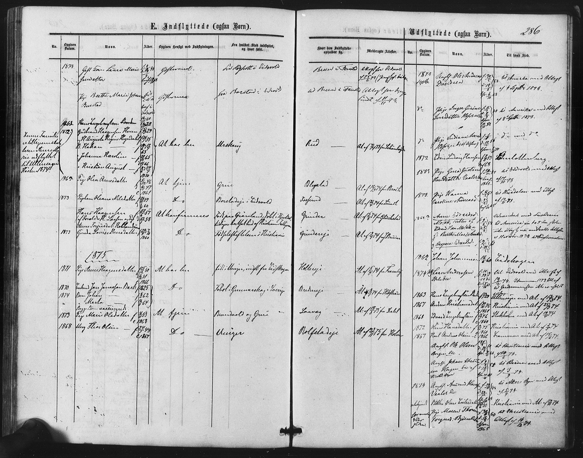 Nes prestekontor Kirkebøker, SAO/A-10410/F/Fb/L0001: Parish register (official) no. II 1, 1859-1882, p. 286