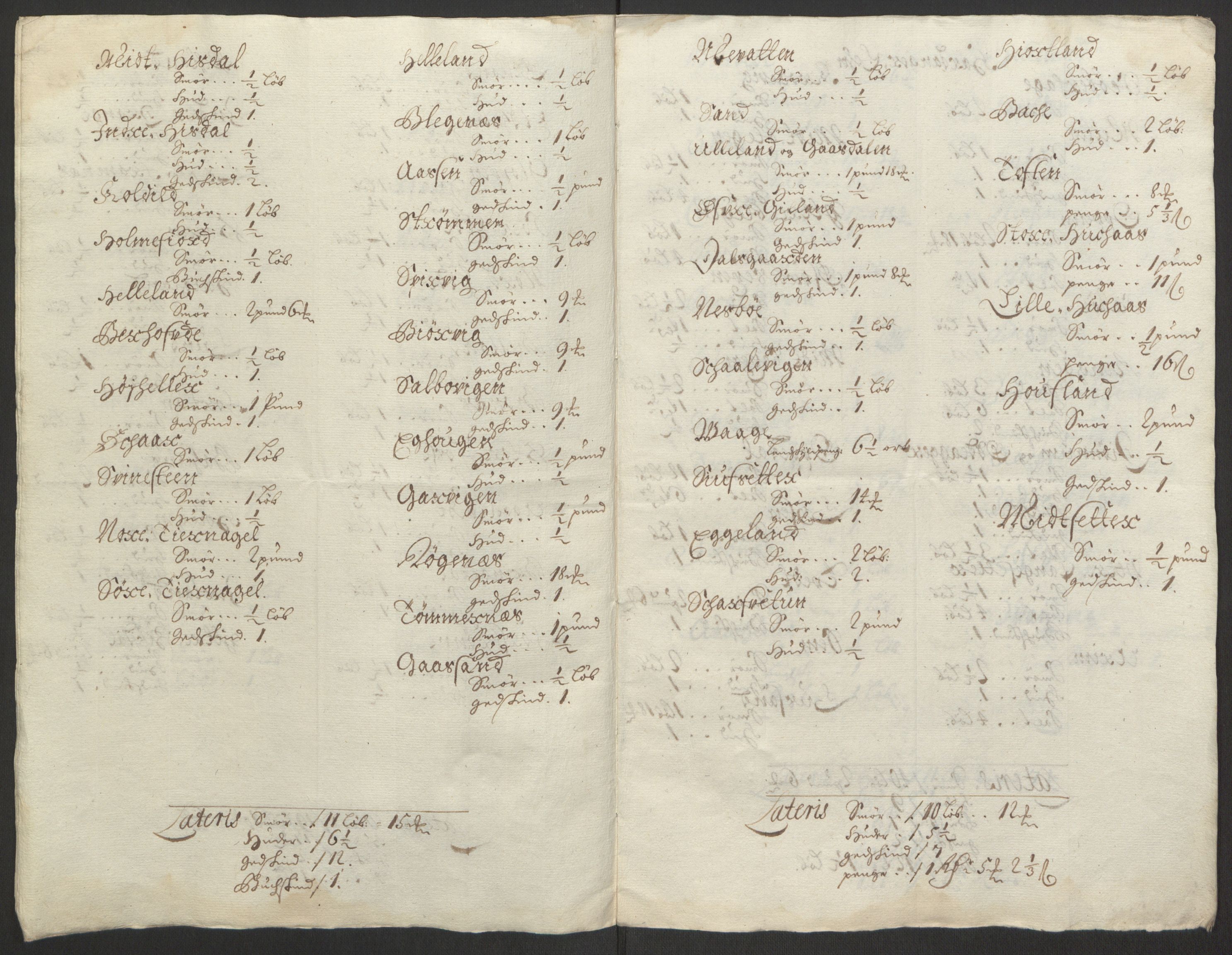 Rentekammeret inntil 1814, Reviderte regnskaper, Fogderegnskap, AV/RA-EA-4092/R50/L3159: Fogderegnskap Lyse kloster, 1691-1709, p. 232