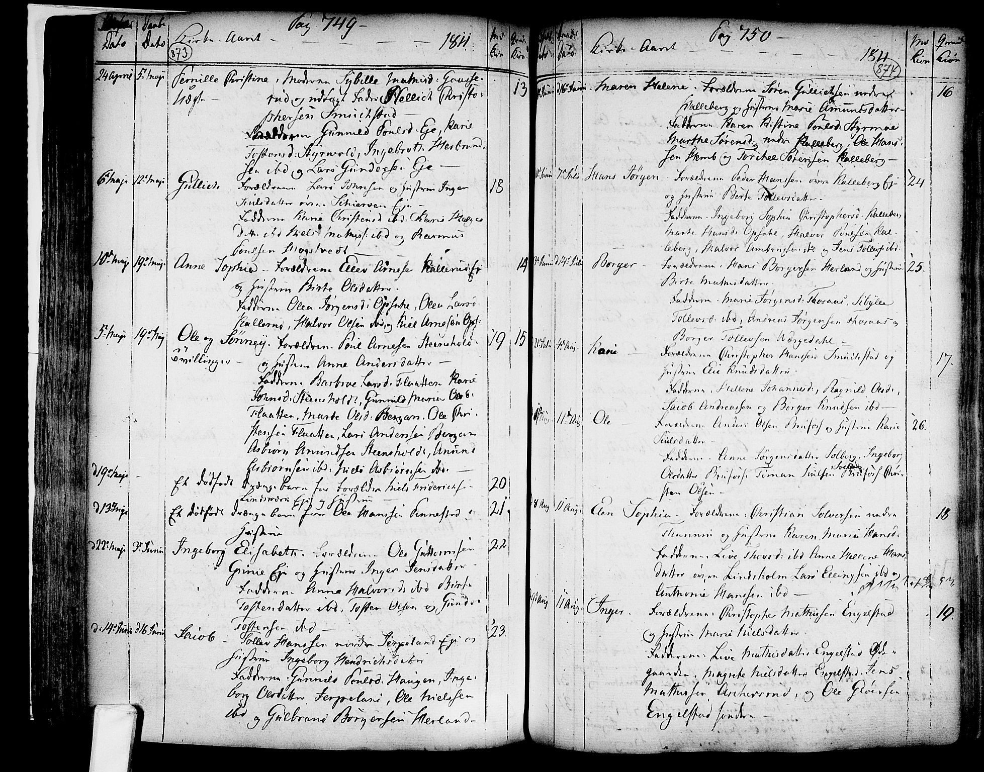 Lardal kirkebøker, AV/SAKO-A-350/F/Fa/L0003: Parish register (official) no. I 3, 1733-1815, p. 873-874