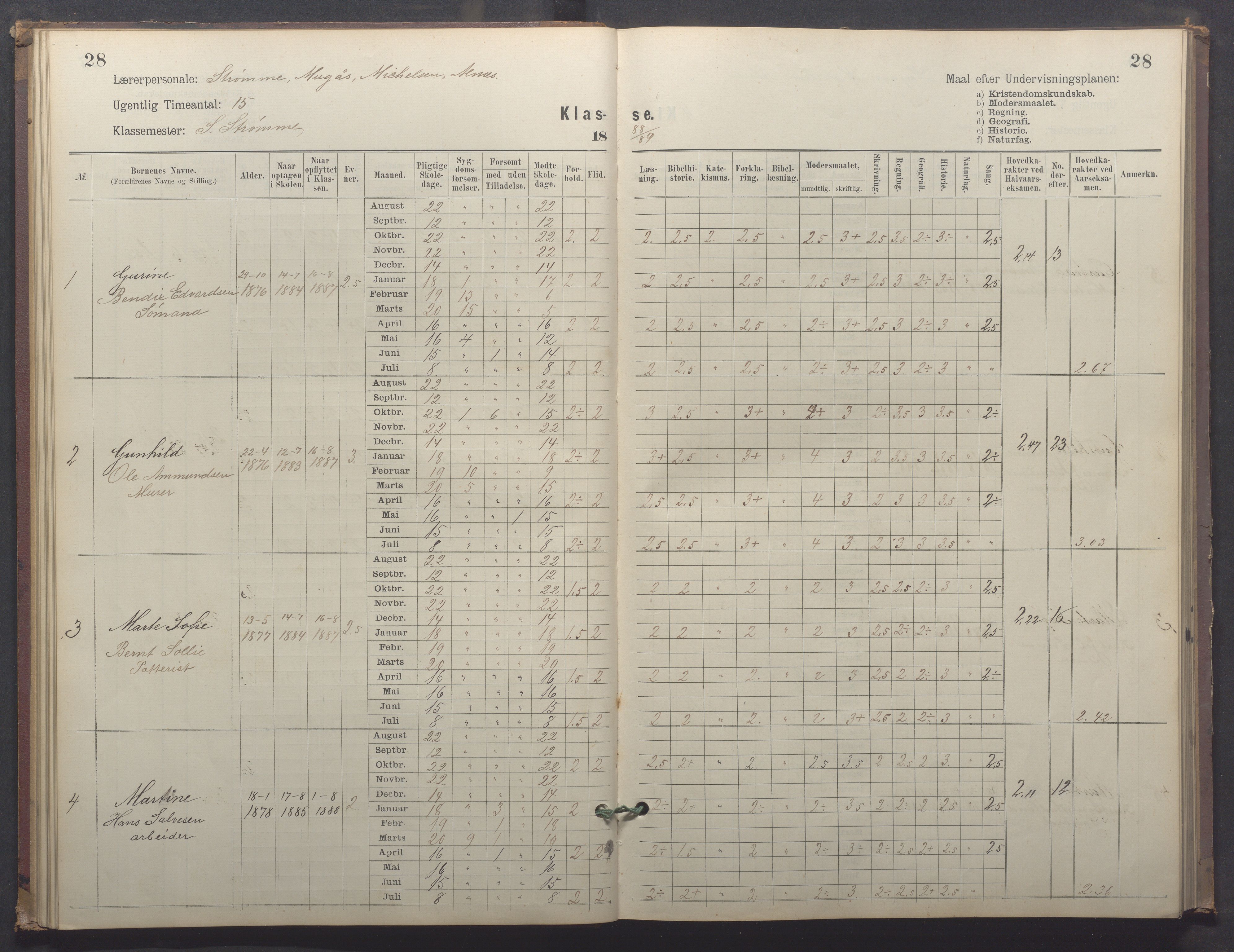 Egersund kommune (Ladested) - Egersund almueskole/folkeskole, IKAR/K-100521/H/L0025: Skoleprotokoll - Almueskolen, 4. klasse, 1887-1892, p. 28