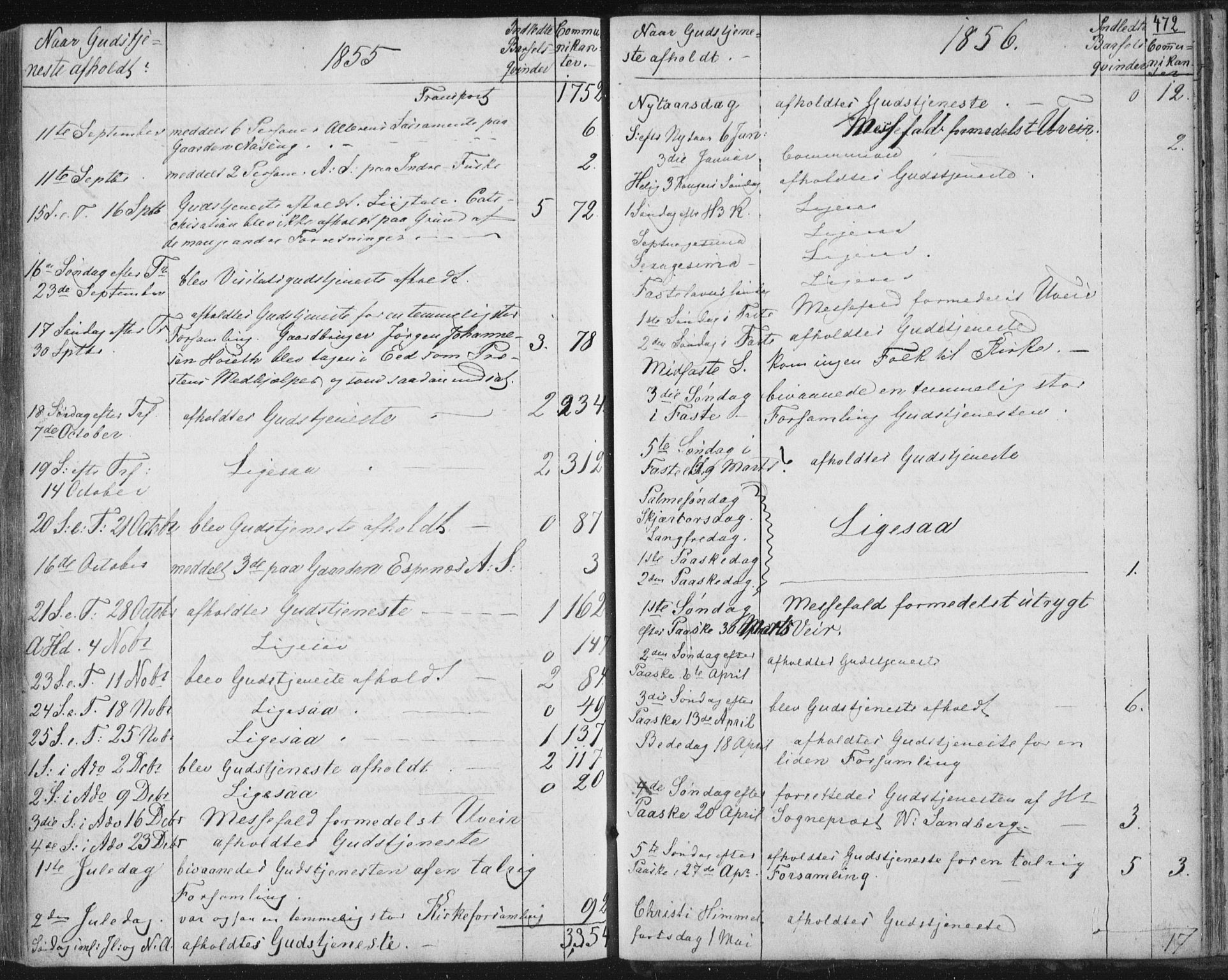 Ministerialprotokoller, klokkerbøker og fødselsregistre - Nordland, AV/SAT-A-1459/852/L0738: Parish register (official) no. 852A08, 1849-1865, p. 472