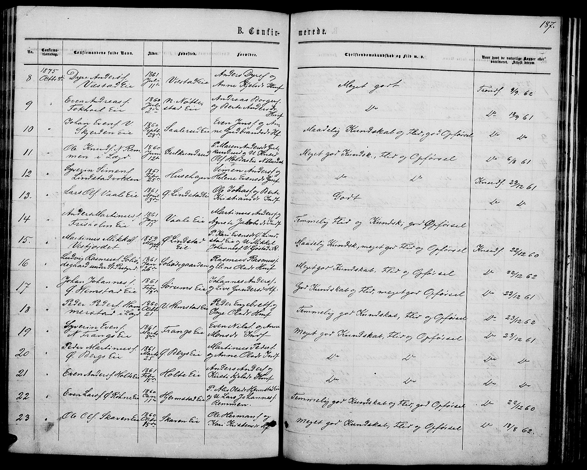 Stange prestekontor, AV/SAH-PREST-002/L/L0006: Parish register (copy) no. 6, 1864-1882, p. 187