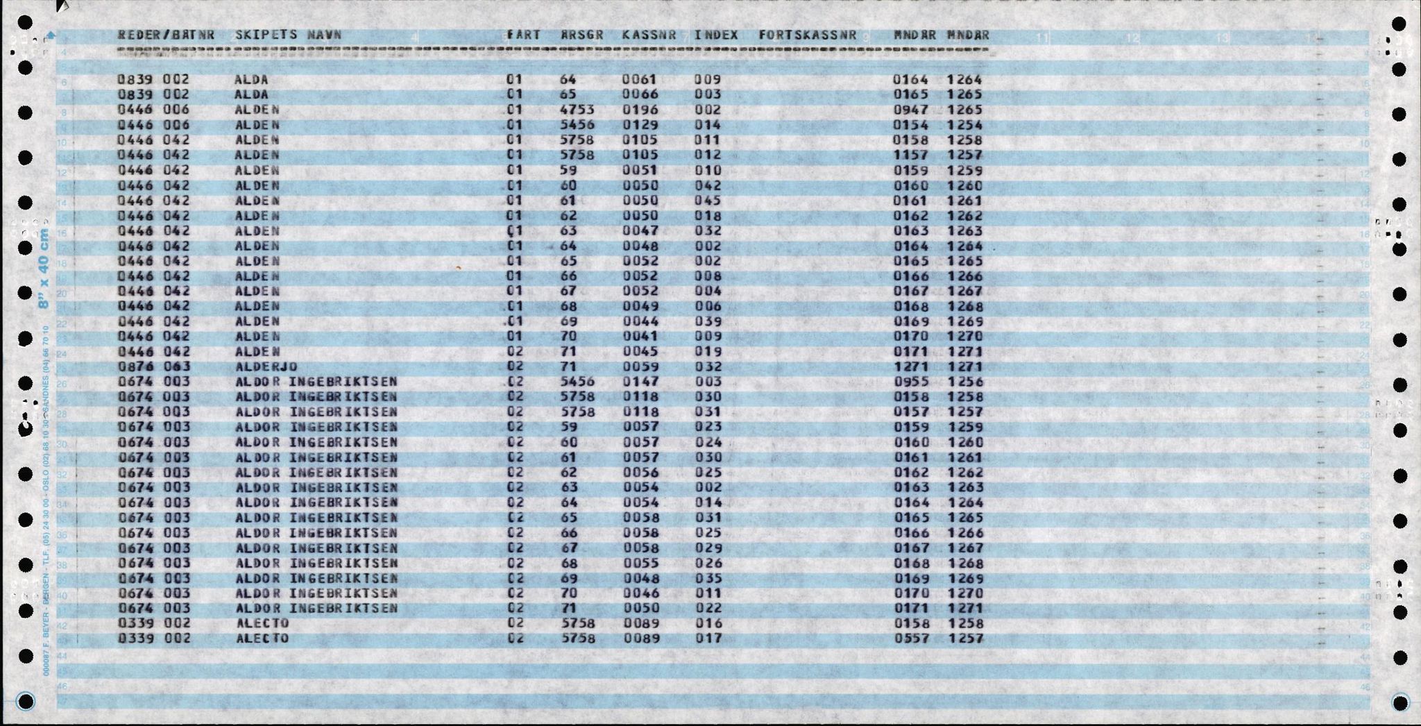 Direktoratet for sjømenn, AV/RA-S-3545/K/Ka, 1947-1971, p. 14