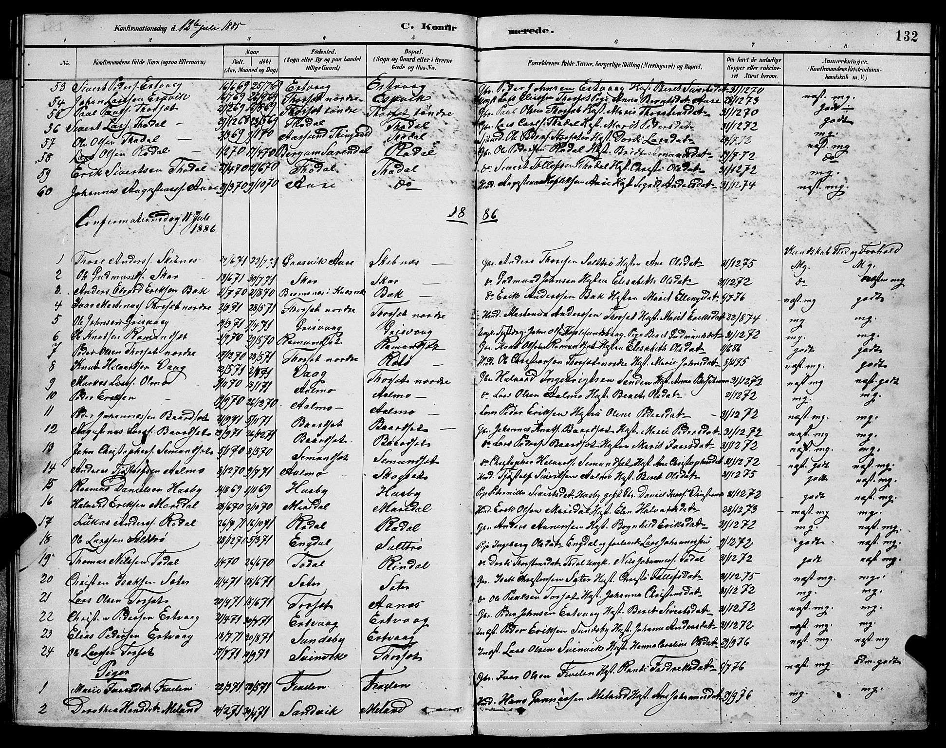 Ministerialprotokoller, klokkerbøker og fødselsregistre - Møre og Romsdal, AV/SAT-A-1454/578/L0909: Parish register (copy) no. 578C02, 1882-1900, p. 132