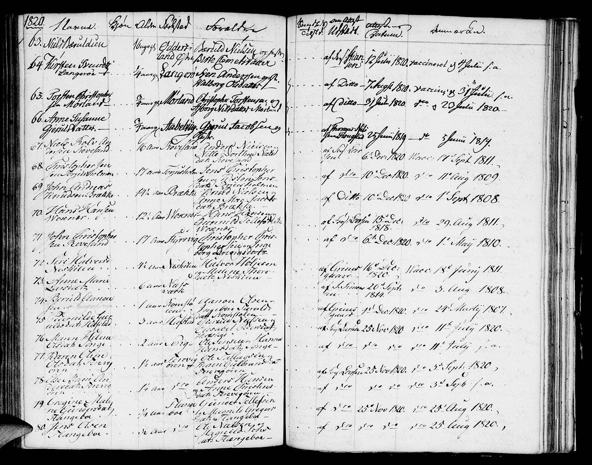 Austre Moland sokneprestkontor, AV/SAK-1111-0001/F/Fa/Faa/L0003: Parish register (official) no. A 3, 1808-1815, p. 90