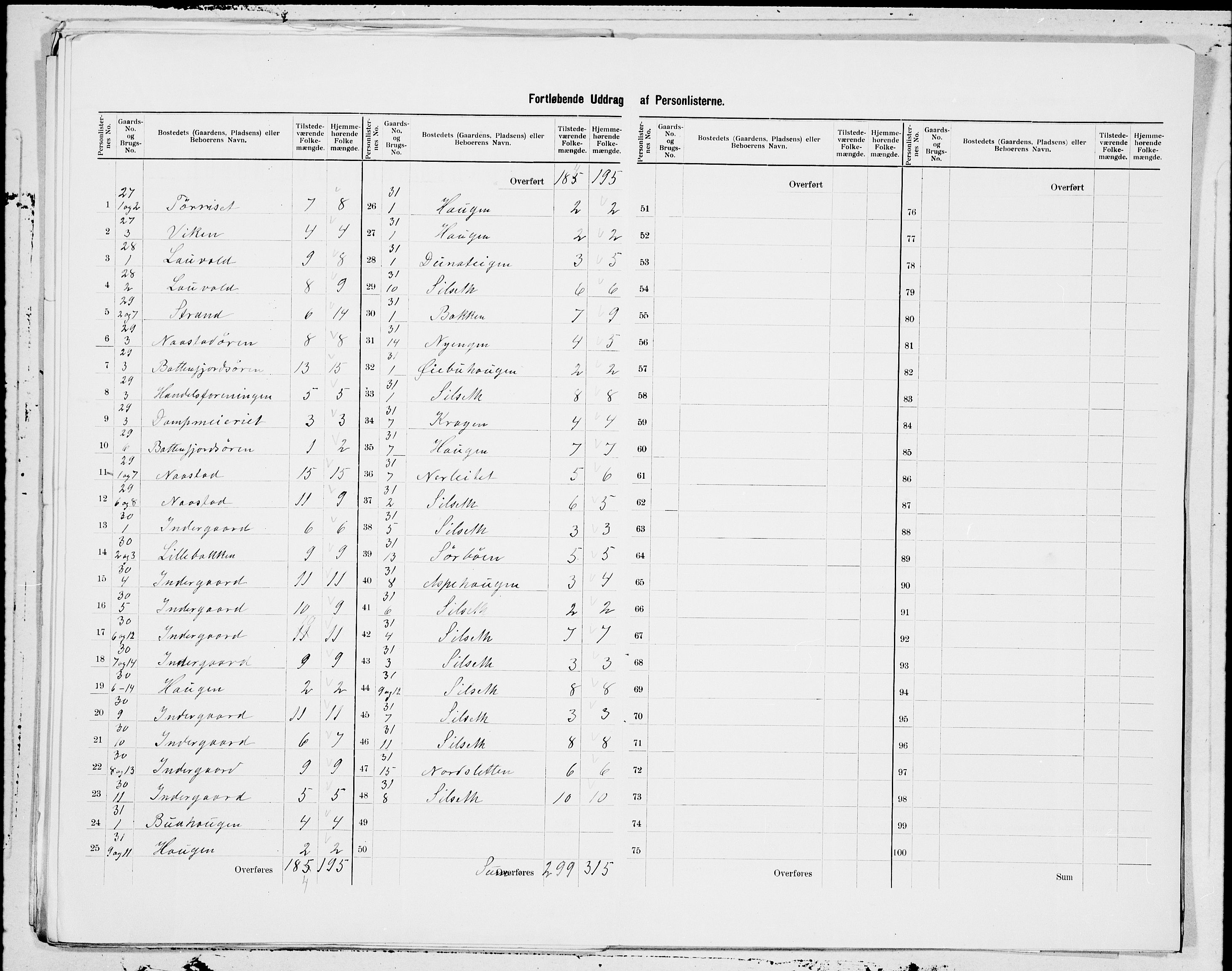 SAT, 1900 census for Øre, 1900, p. 11