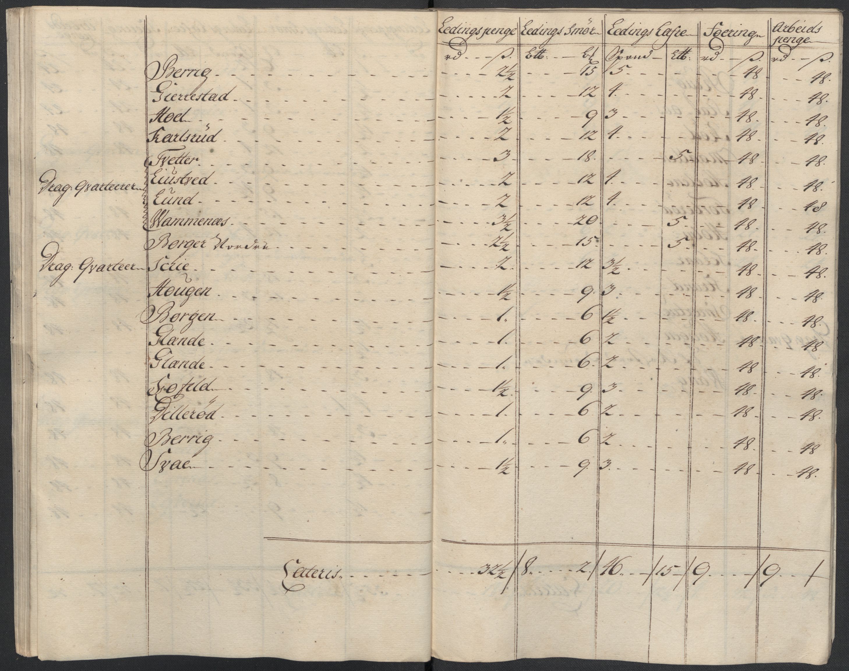 Rentekammeret inntil 1814, Reviderte regnskaper, Fogderegnskap, AV/RA-EA-4092/R07/L0310: Fogderegnskap Rakkestad, Heggen og Frøland, 1715, p. 155