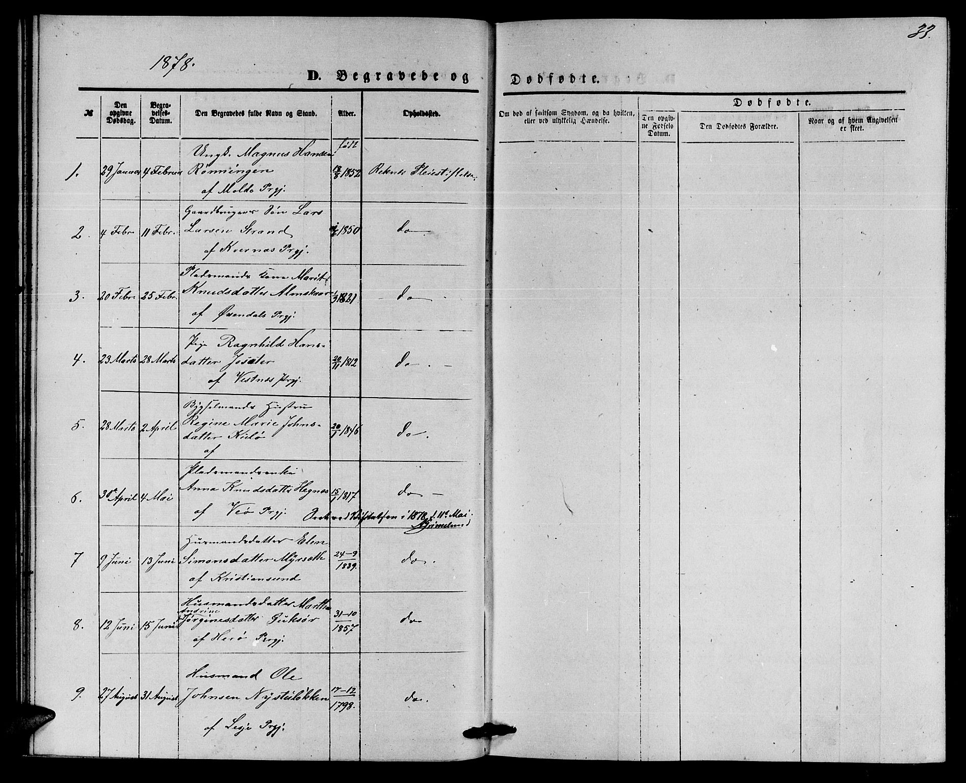 Ministerialprotokoller, klokkerbøker og fødselsregistre - Møre og Romsdal, SAT/A-1454/559/L0715: Parish register (copy) no. 559C01, 1869-1886, p. 33