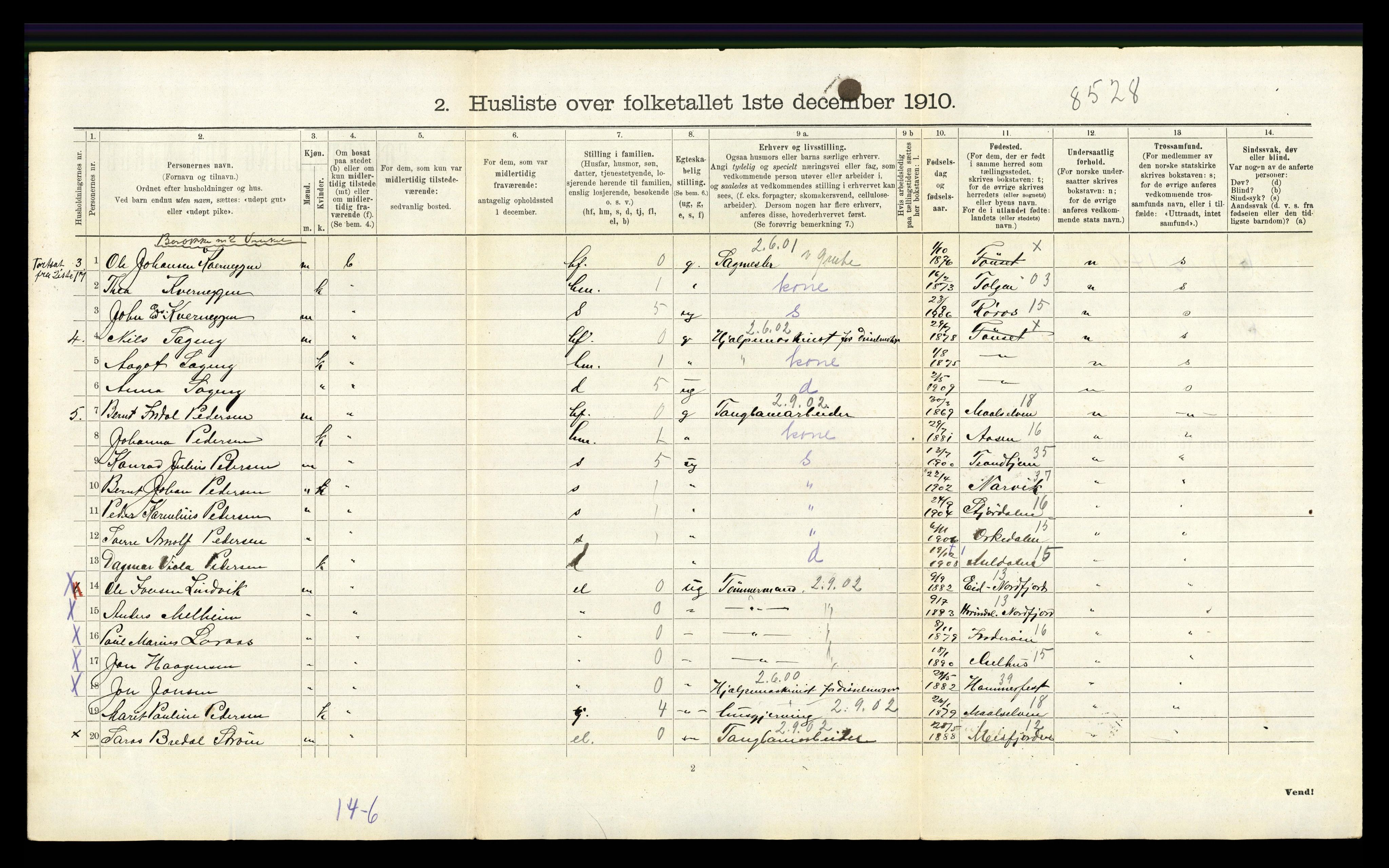 RA, 1910 census for Tynset, 1910, p. 1036