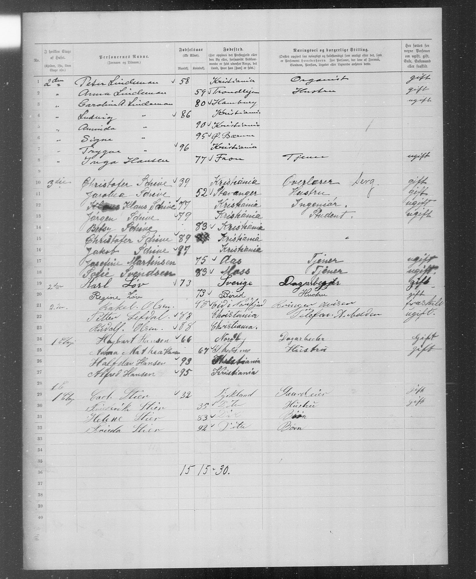 OBA, Municipal Census 1899 for Kristiania, 1899, p. 5327