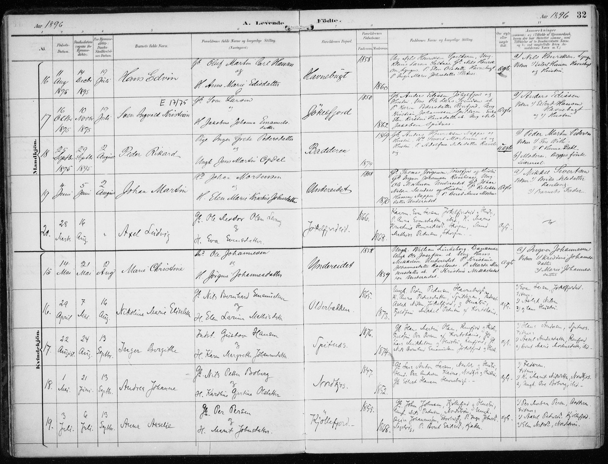 Skjervøy sokneprestkontor, AV/SATØ-S-1300/H/Ha/Haa/L0016kirke: Parish register (official) no. 16, 1892-1908, p. 32