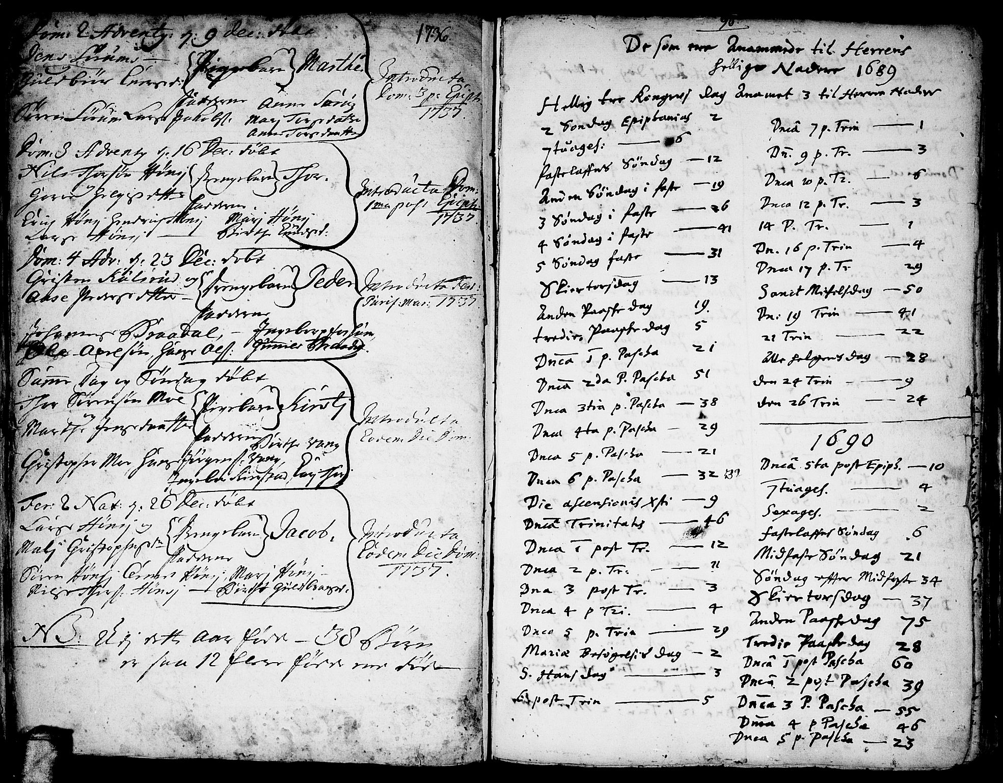 Gjerdrum prestekontor Kirkebøker, SAO/A-10412b/F/Fa/L0001: Parish register (official) no. I 1, 1689-1736, p. 90