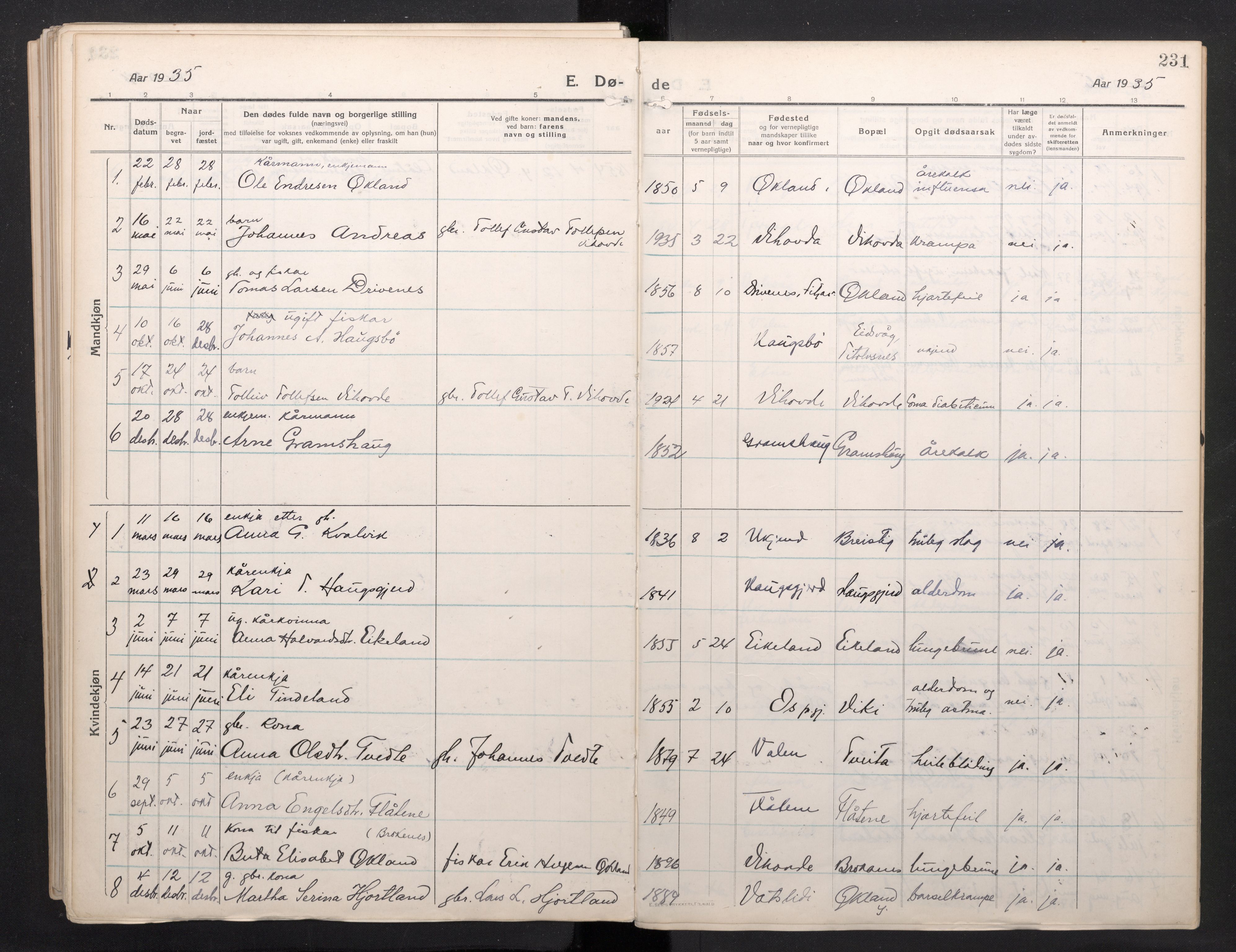 Sveio Sokneprestembete, AV/SAB-A-78501/H/Haa: Parish register (official) no. C 4, 1917-1948, p. 231