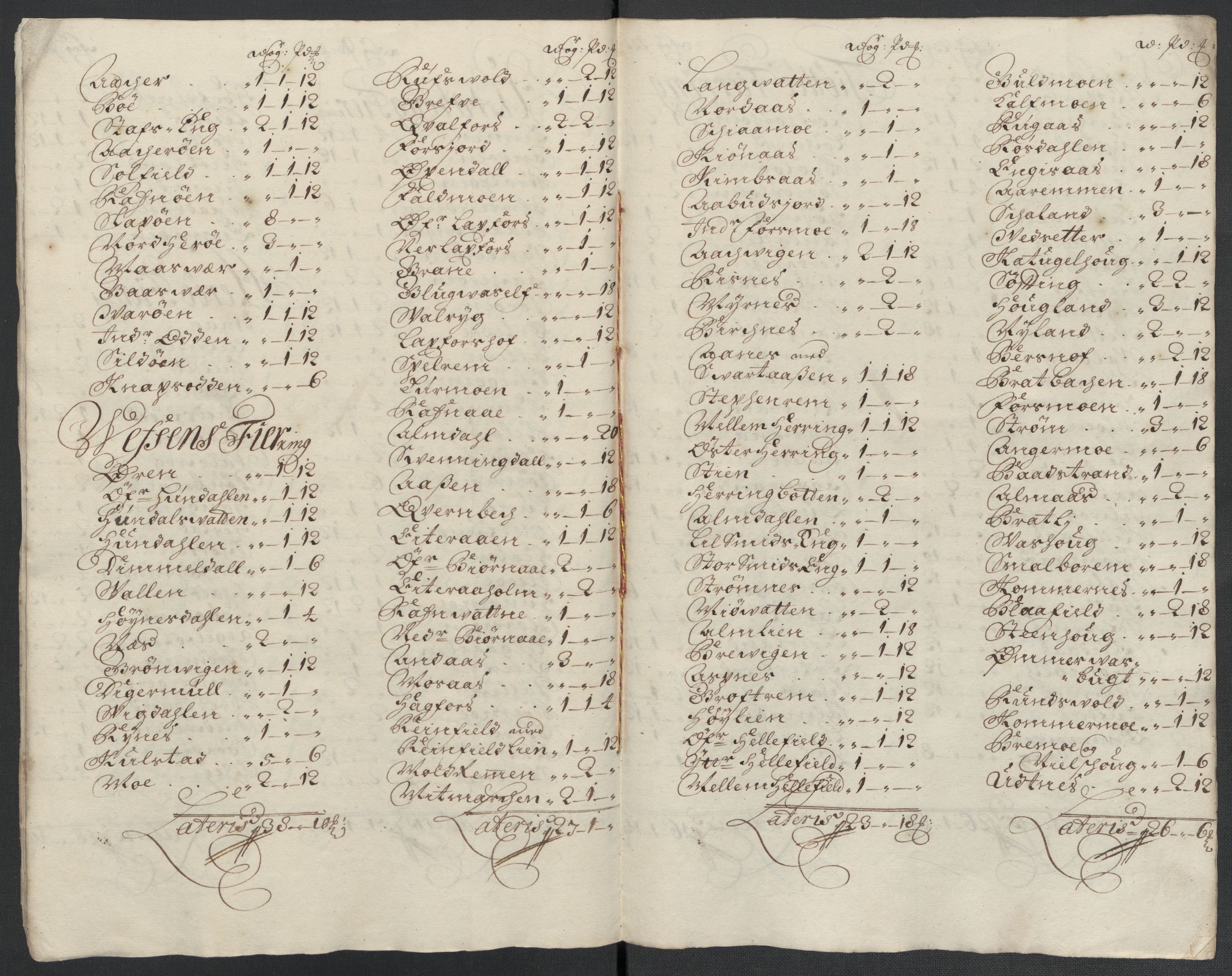 Rentekammeret inntil 1814, Reviderte regnskaper, Fogderegnskap, RA/EA-4092/R65/L4508: Fogderegnskap Helgeland, 1702-1705, p. 460