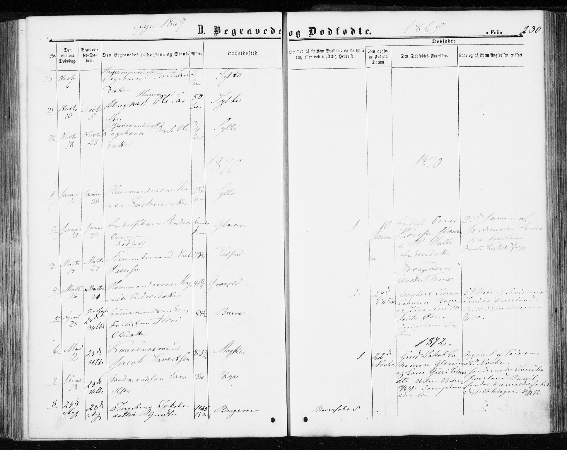 Ministerialprotokoller, klokkerbøker og fødselsregistre - Møre og Romsdal, SAT/A-1454/595/L1045: Parish register (official) no. 595A07, 1863-1873, p. 230