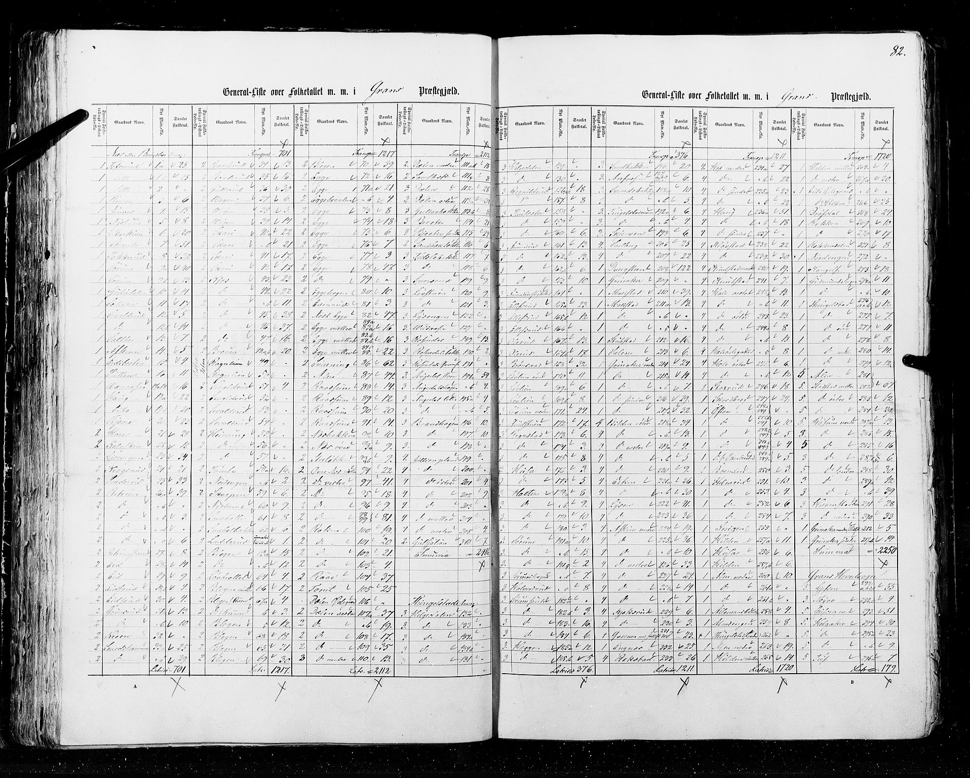 RA, Census 1855, vol. 2: Kristians amt, Buskerud amt og Jarlsberg og Larvik amt, 1855, p. 82