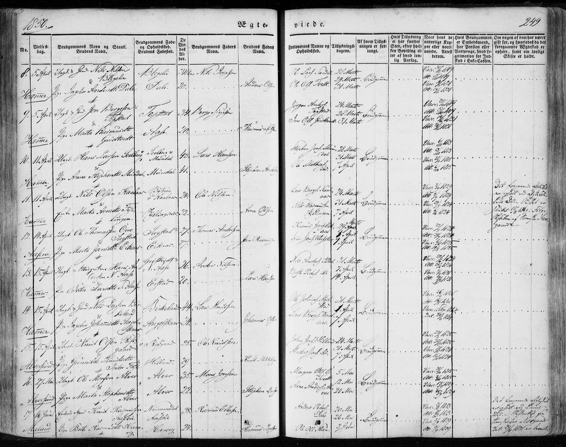 Hamre sokneprestembete, AV/SAB-A-75501/H/Ha/Haa/Haaa/L0013: Parish register (official) no. A 13, 1846-1857, p. 249