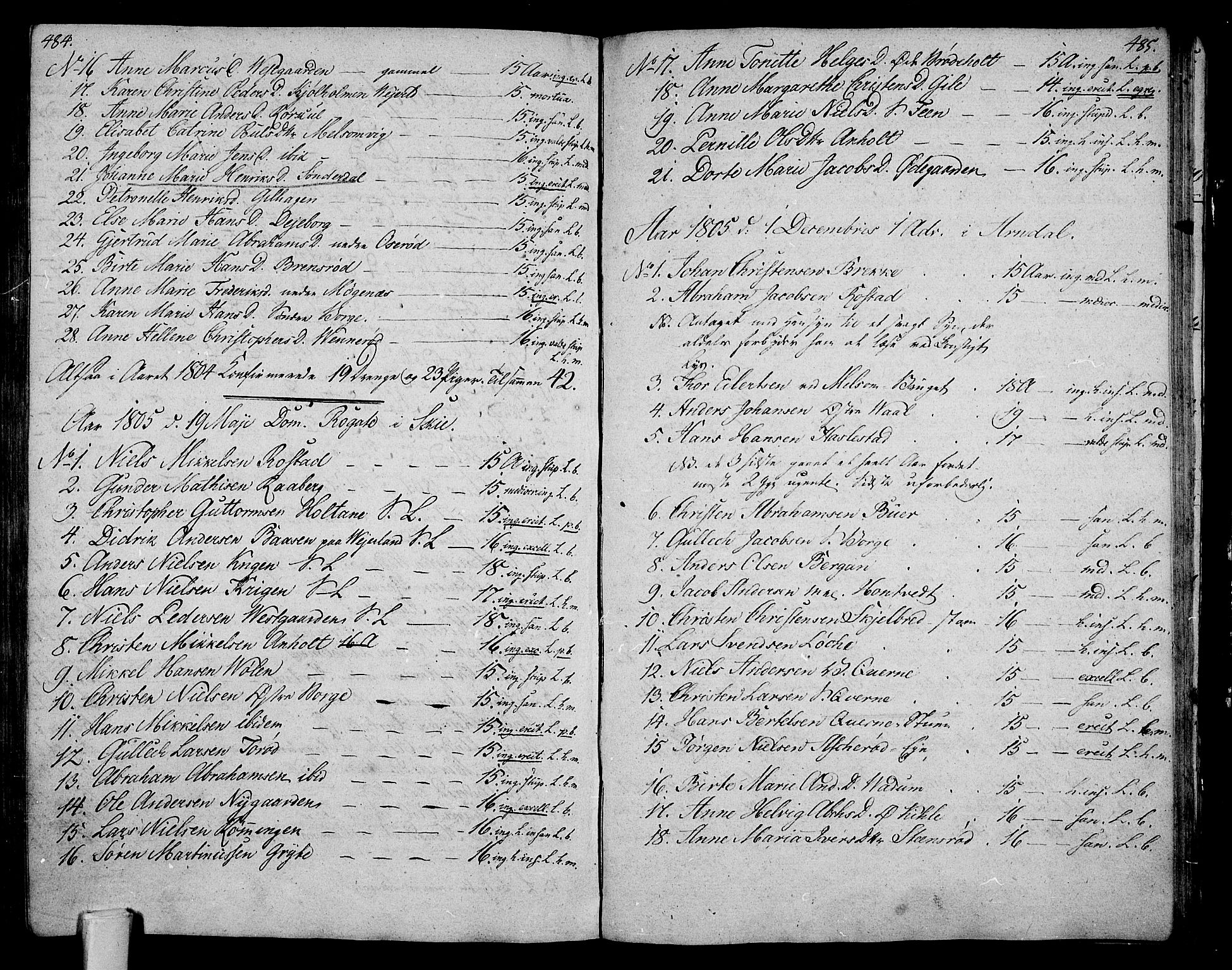 Stokke kirkebøker, SAKO/A-320/F/Fa/L0004: Parish register (official) no. I 4, 1804-1815, p. 484-485