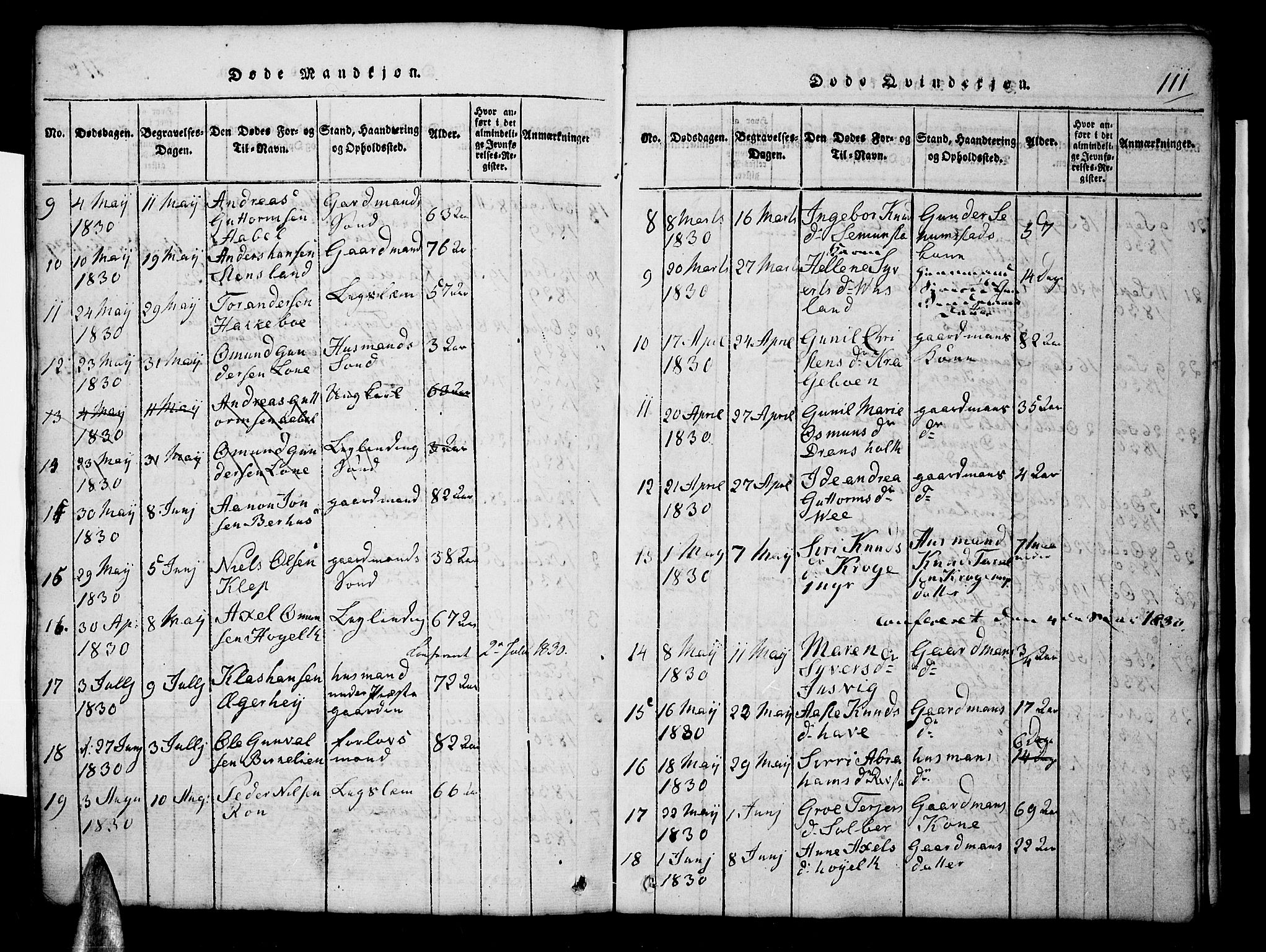 Tveit sokneprestkontor, AV/SAK-1111-0043/F/Fb/L0001: Parish register (copy) no. B 1, 1820-1834, p. 111