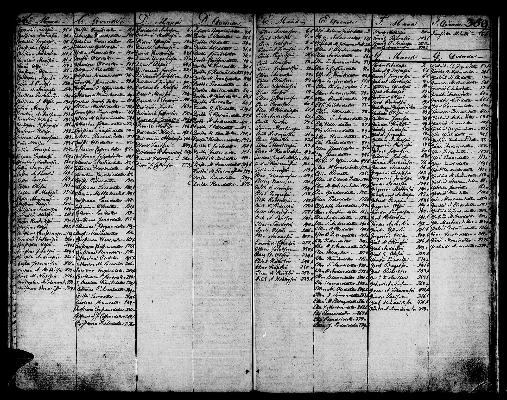 Kinn sokneprestembete, SAB/A-80801/H/Haa/Haaa/L0003: Parish register (official) no. A 3, 1785-1821, p. 359