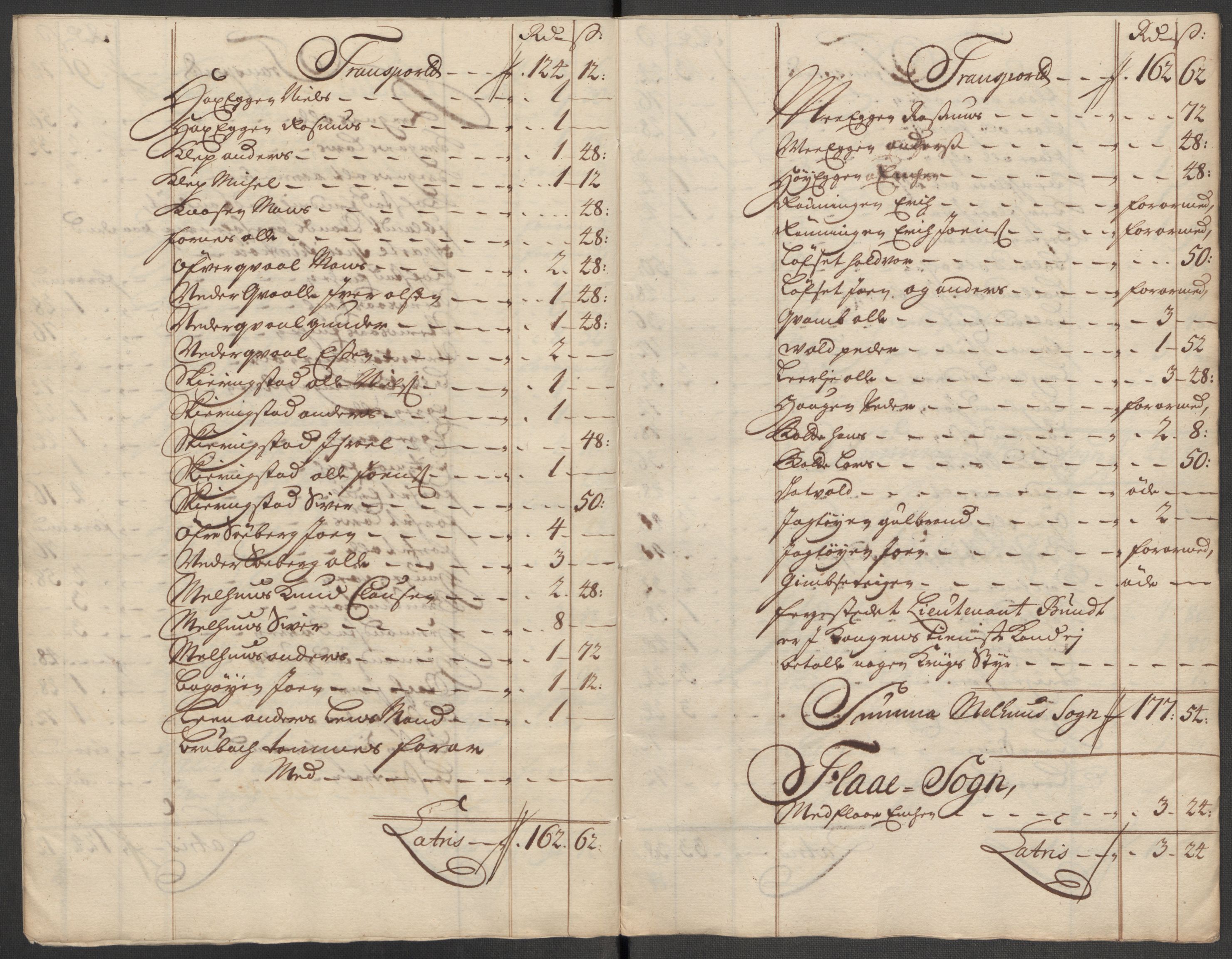 Rentekammeret inntil 1814, Reviderte regnskaper, Fogderegnskap, AV/RA-EA-4092/R60/L3968: Fogderegnskap Orkdal og Gauldal, 1716, p. 31