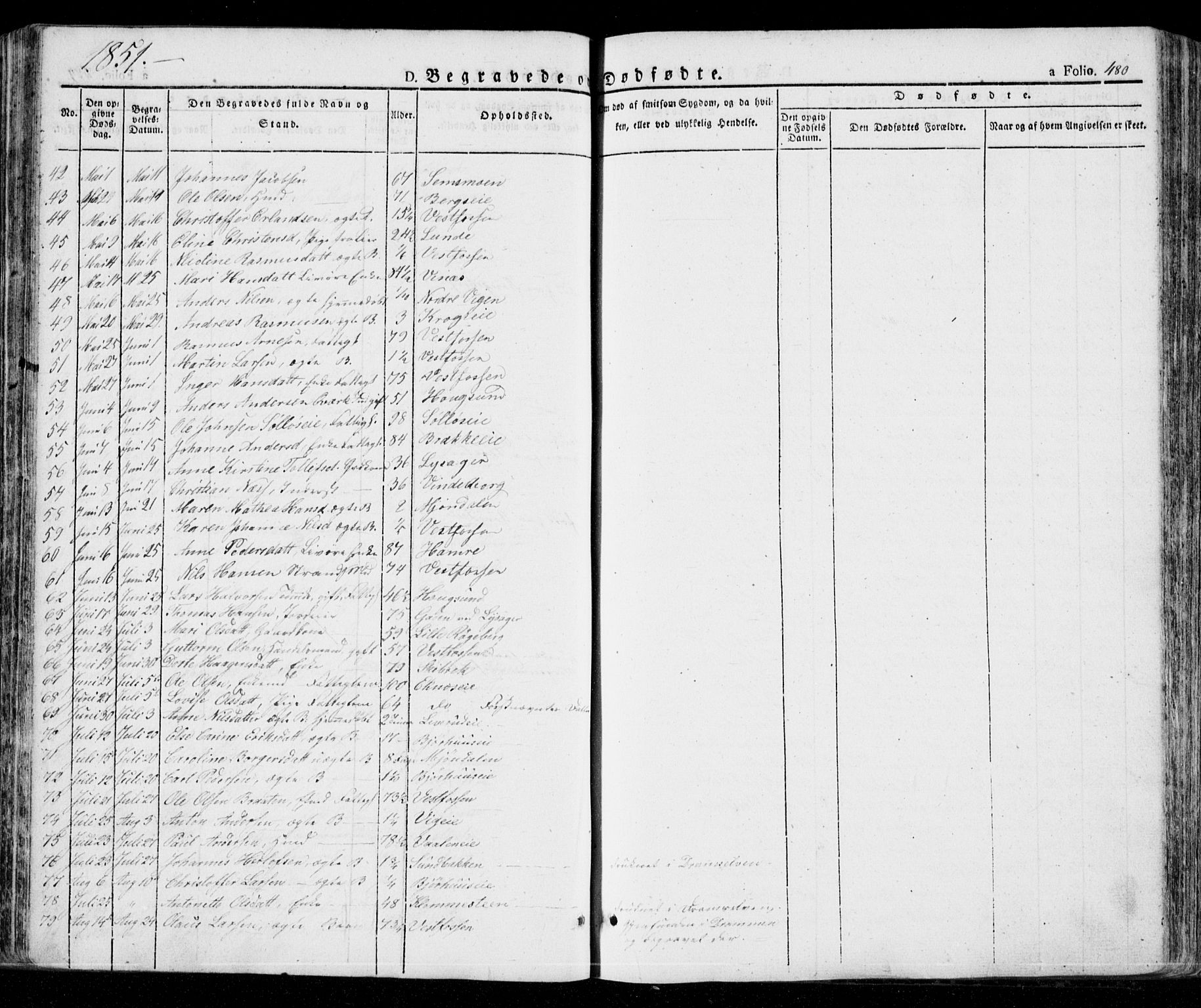 Eiker kirkebøker, AV/SAKO-A-4/G/Ga/L0002: Parish register (copy) no. I 2, 1832-1856, p. 480