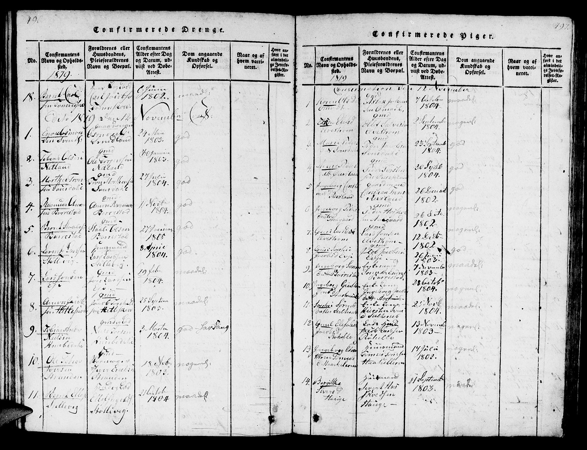 Sokndal sokneprestkontor, AV/SAST-A-101808: Parish register (official) no. A 6, 1815-1826, p. 496-497