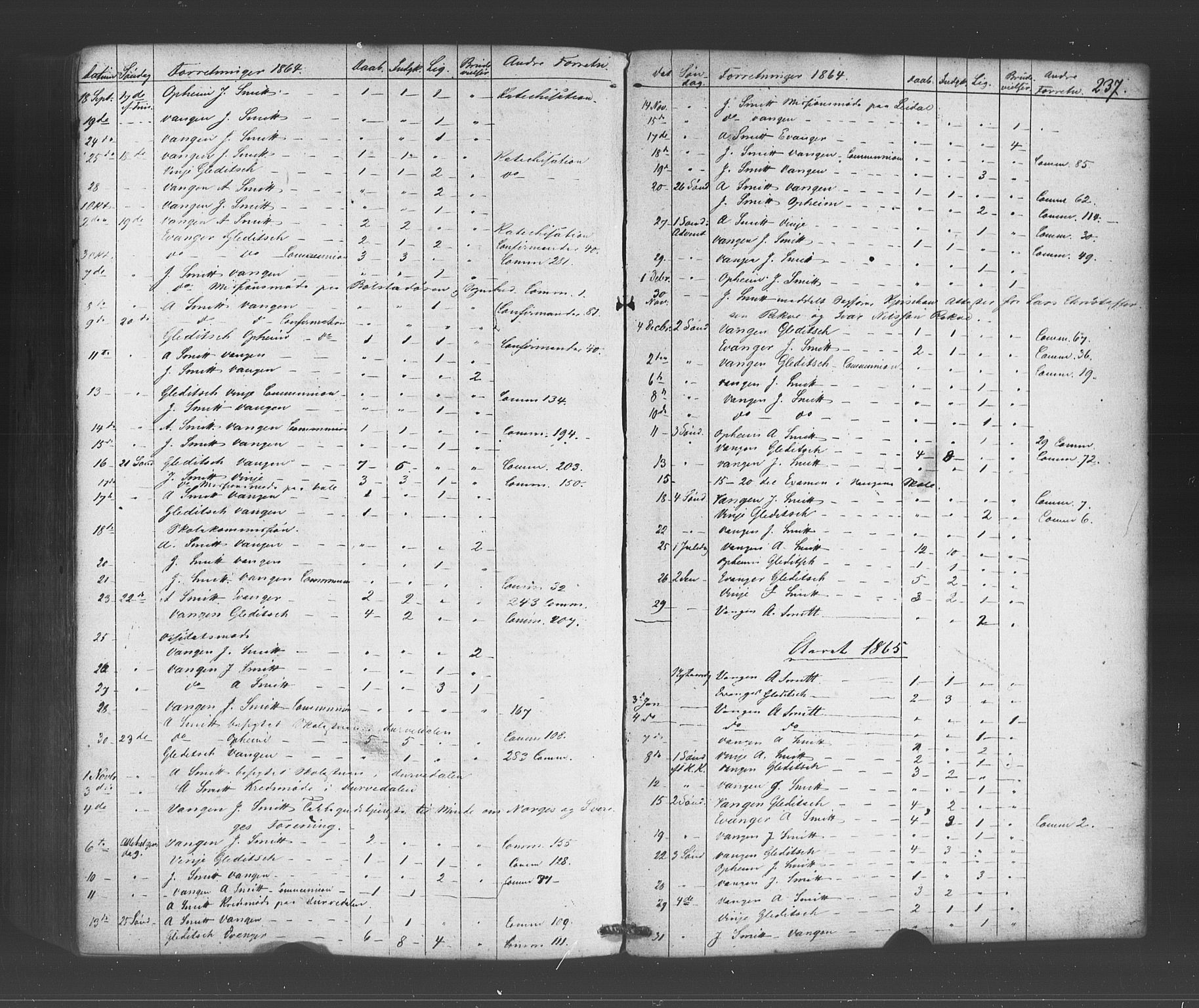 Voss sokneprestembete, AV/SAB-A-79001/H/Haa: Parish register (official) no. A 19, 1851-1886, p. 237