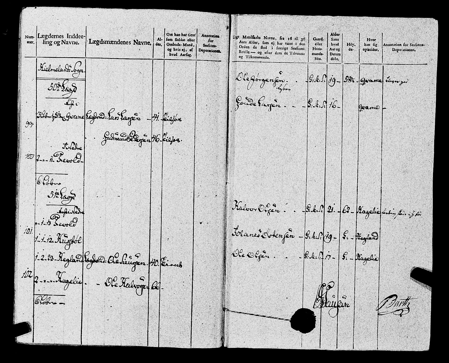 Fylkesmannen i Rogaland, AV/SAST-A-101928/99/3/325/325CA, 1655-1832, p. 8934