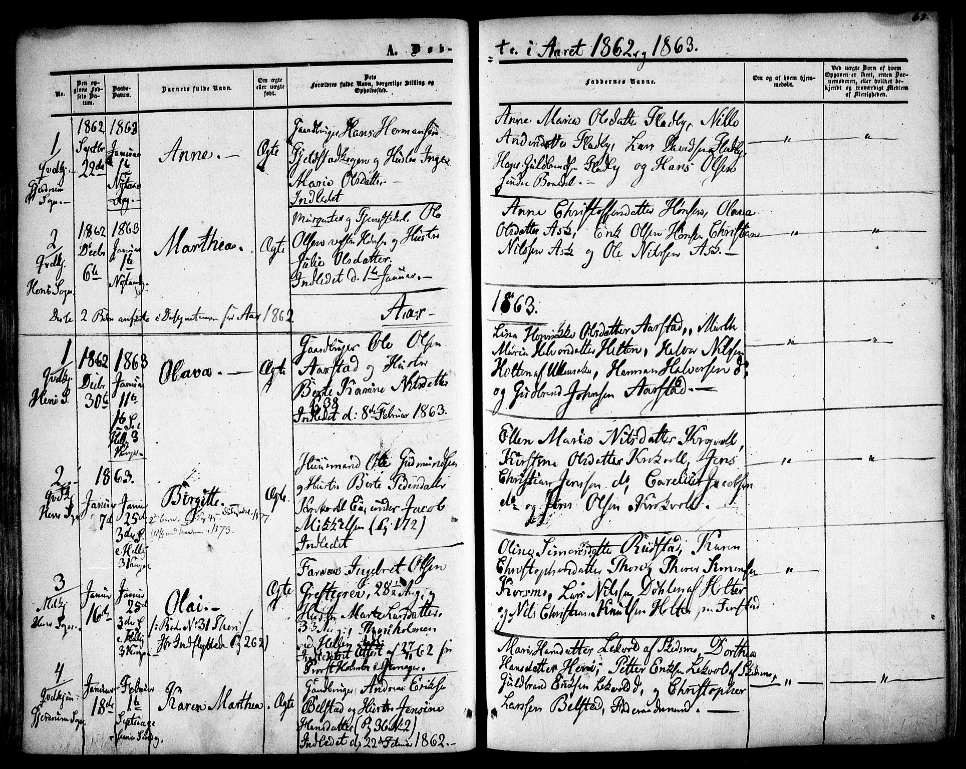 Gjerdrum prestekontor Kirkebøker, AV/SAO-A-10412b/F/Fa/L0007: Parish register (official) no. I 7, 1857-1866, p. 68